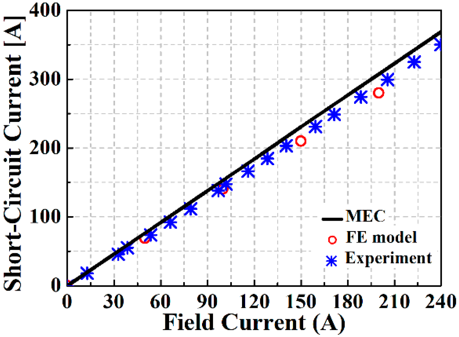 Energies 14 06190 g013