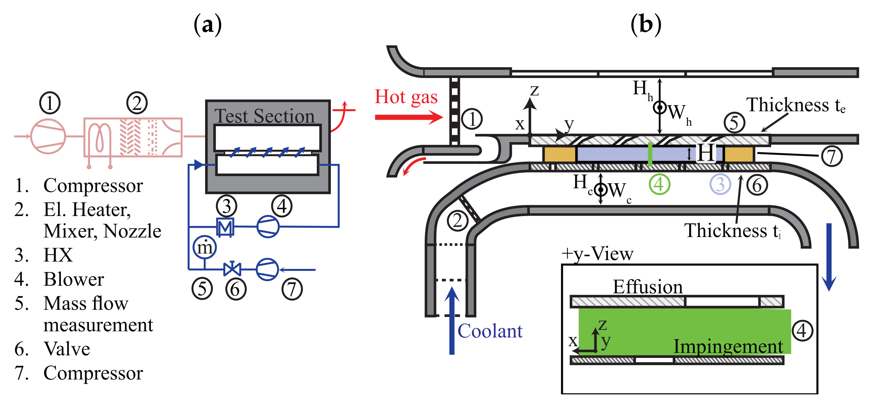 Energies 14 06191 g002