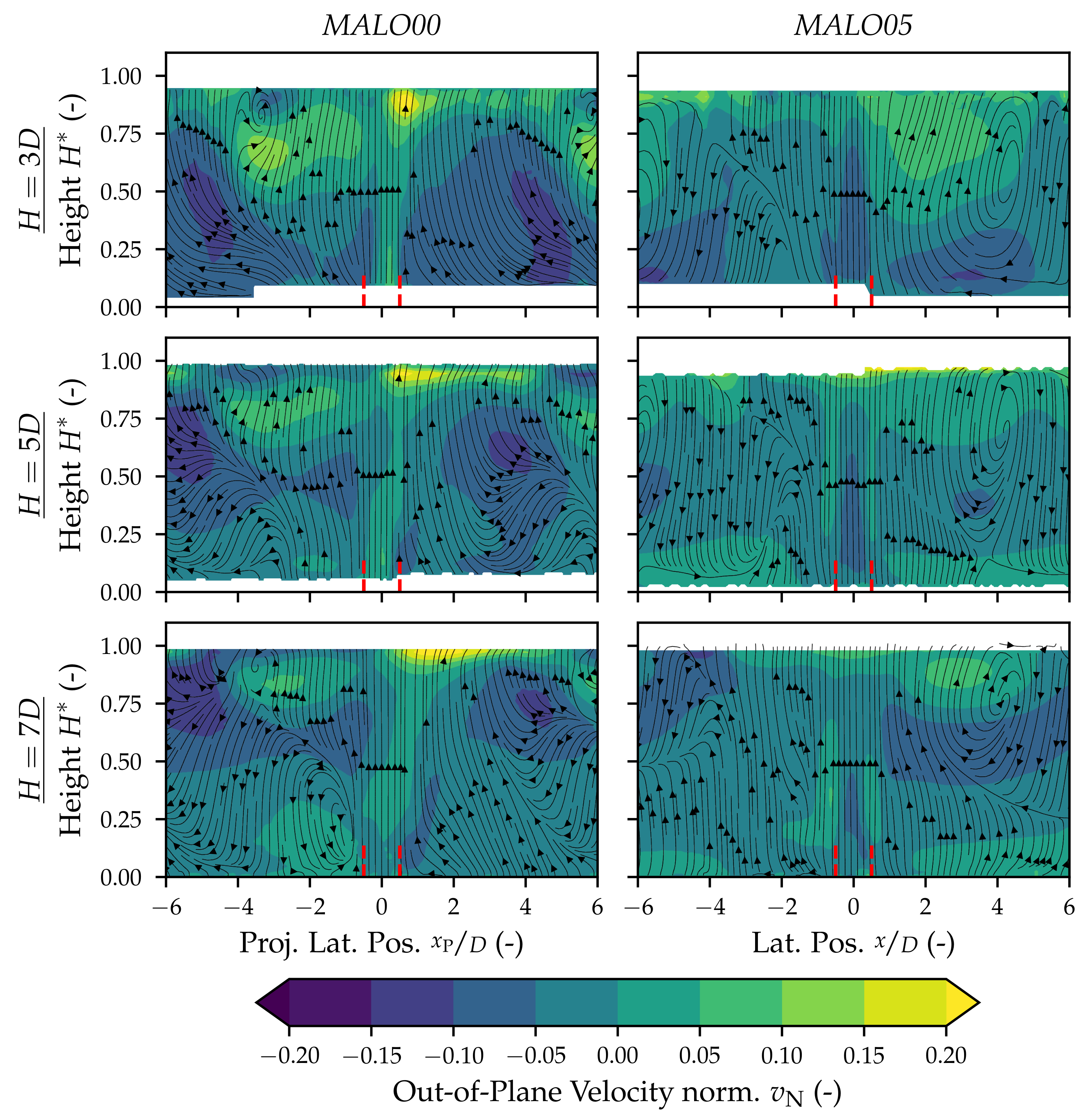 Energies 14 06191 g007