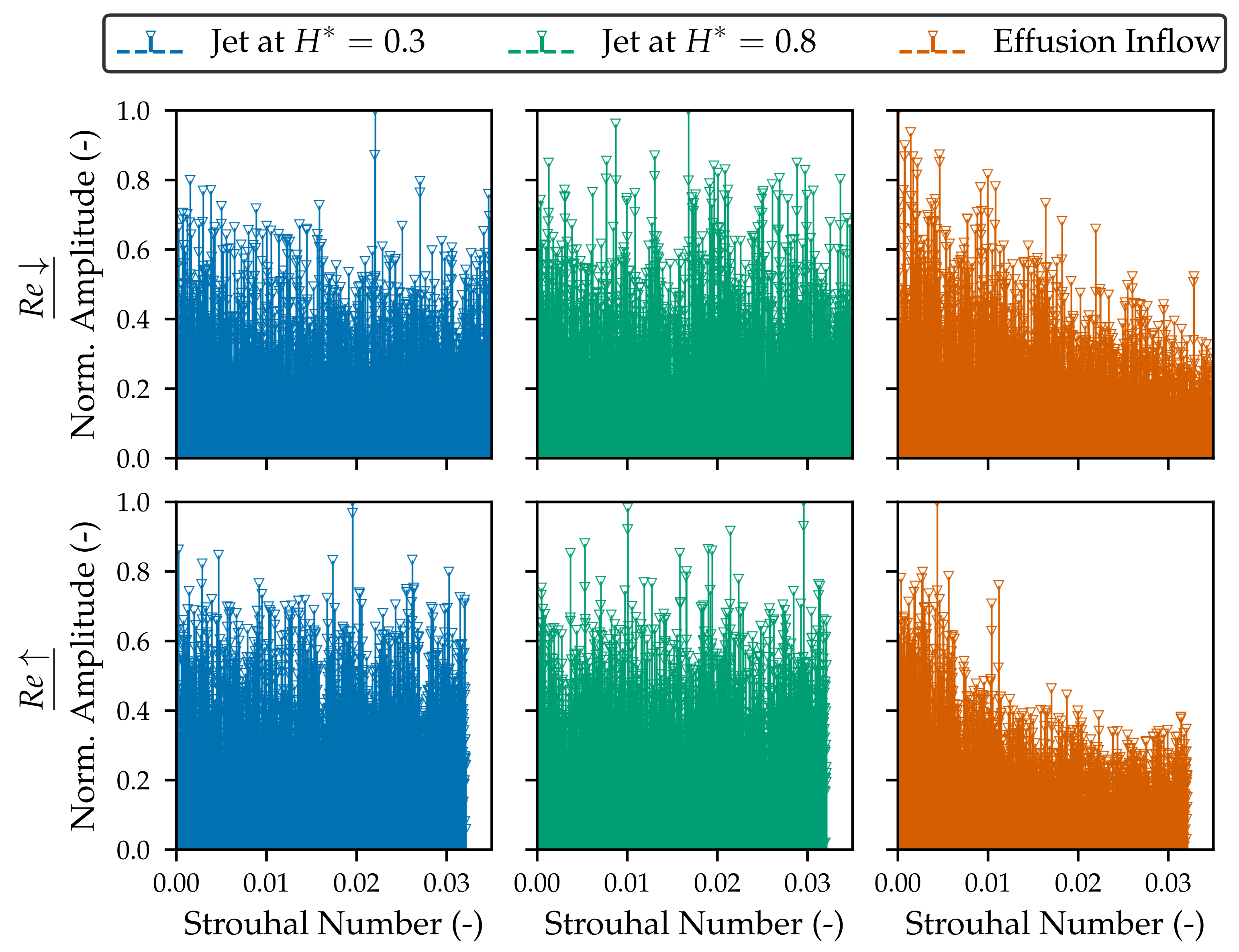 Energies 14 06191 g008