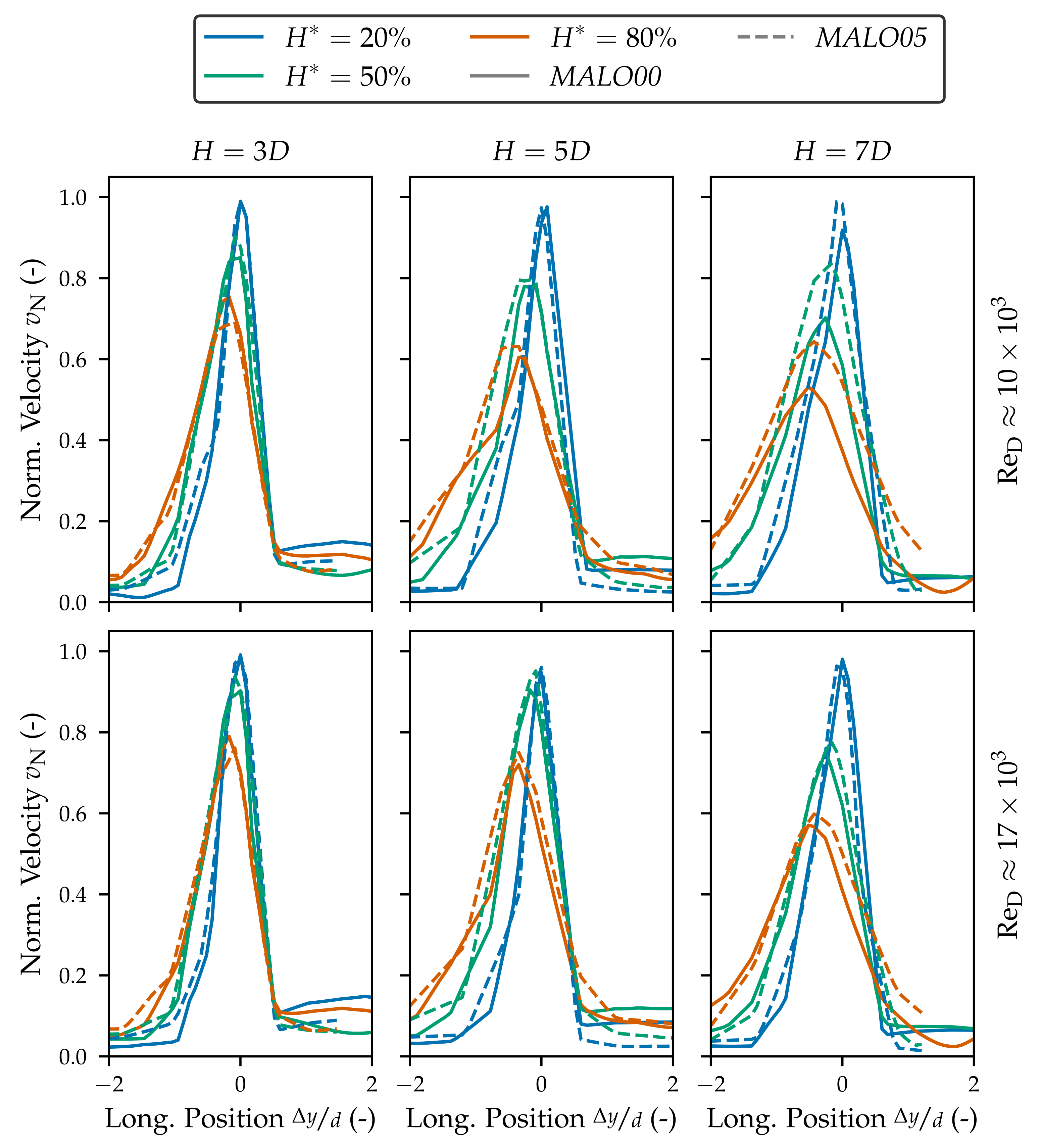 Energies 14 06191 g0a1