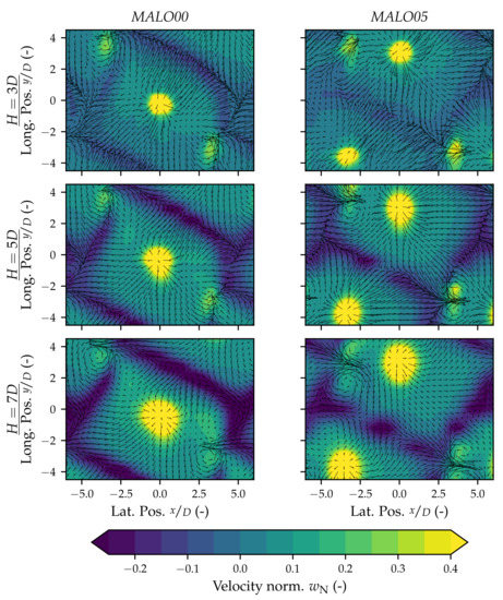Energies 14 06191 g0a2 550