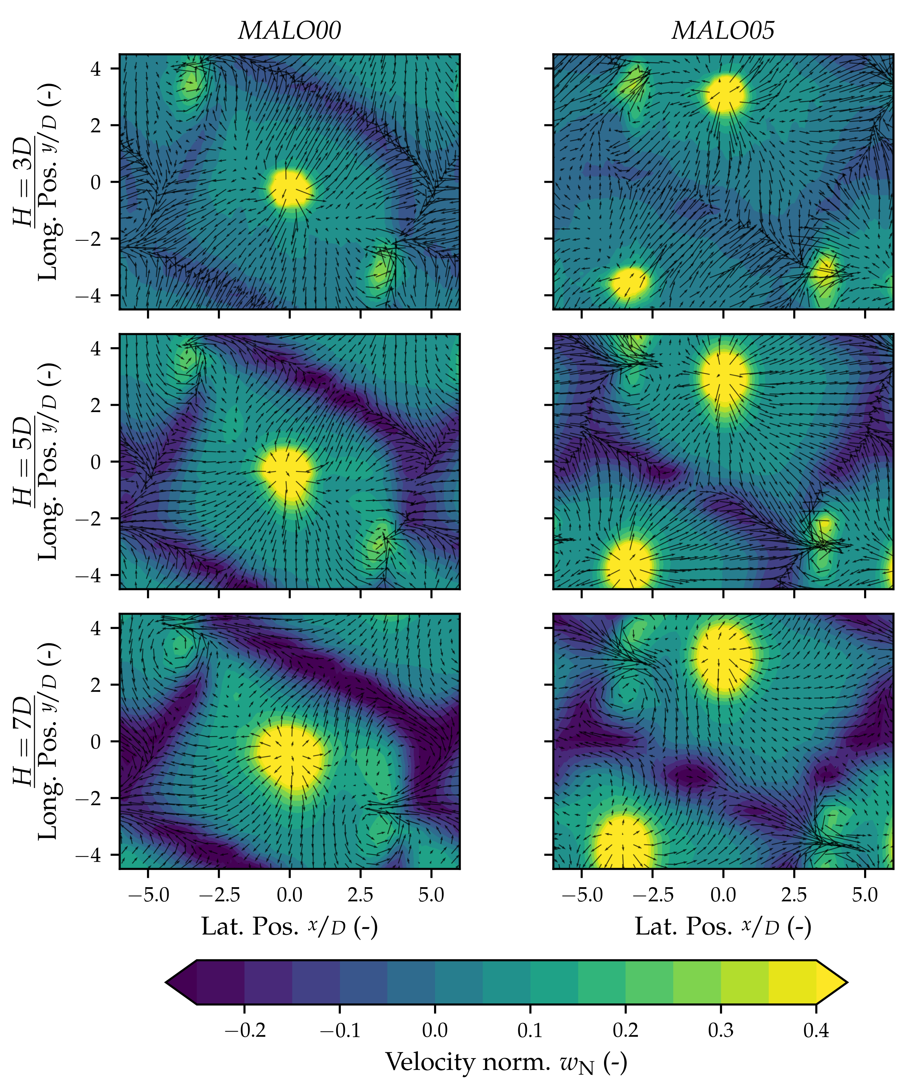 Energies 14 06191 g0a2