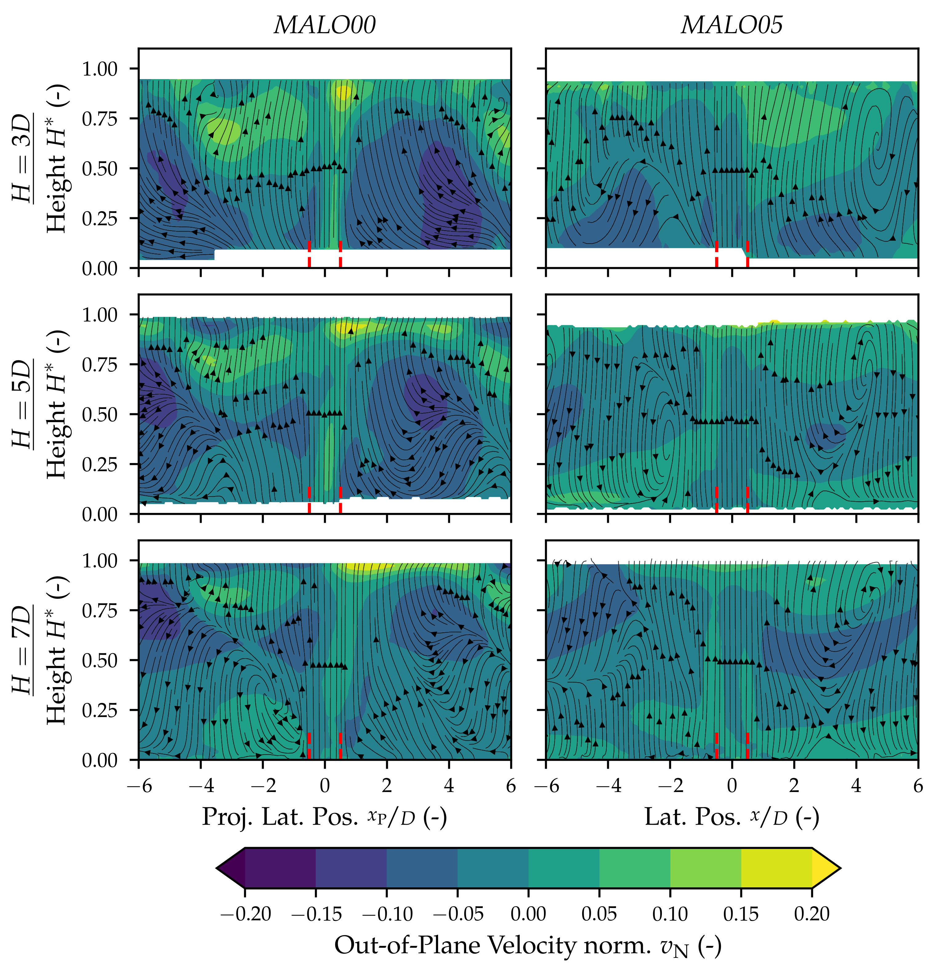 Energies 14 06191 g0a3