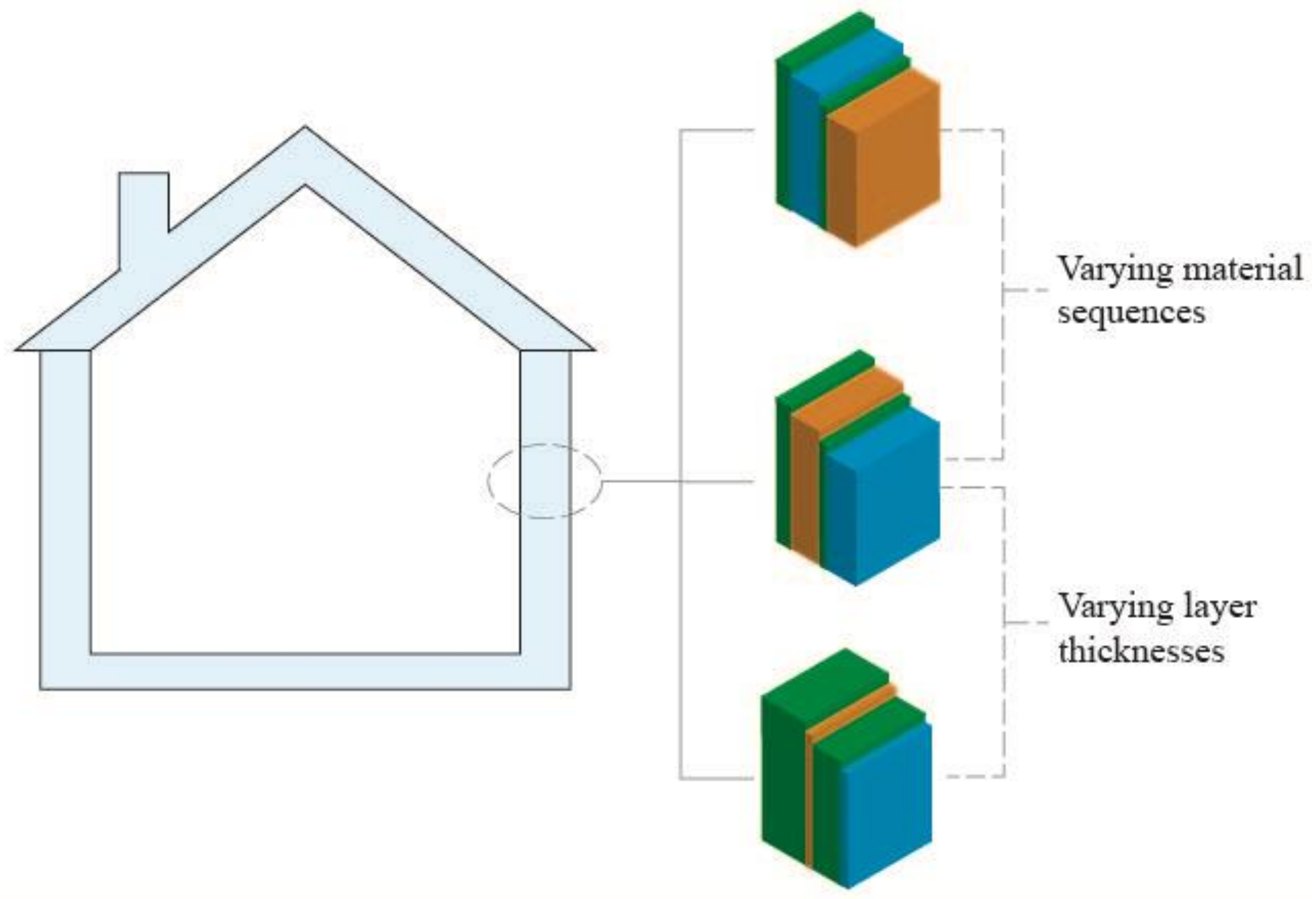 Energies 14 06194 g001