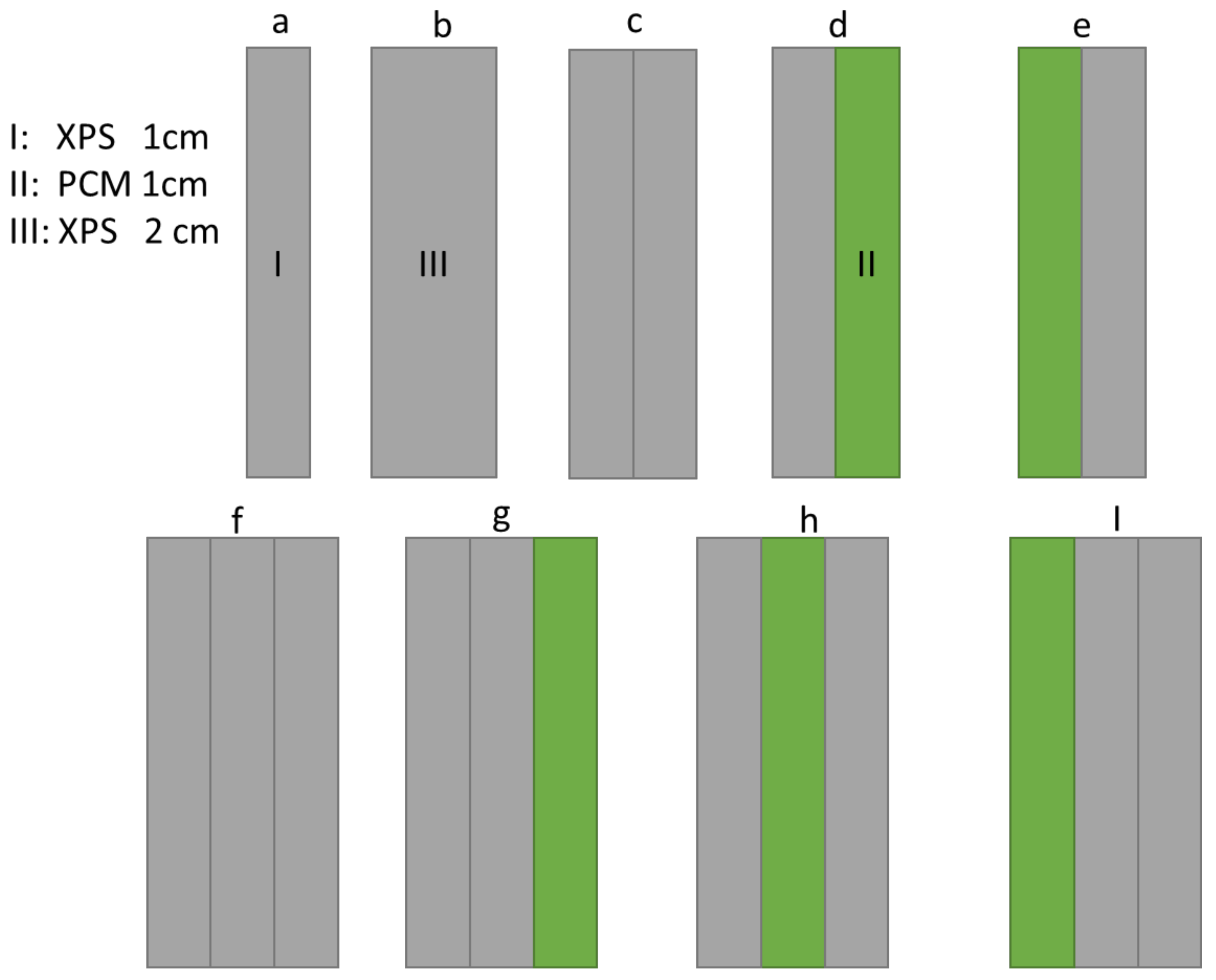 Energies 14 06194 g003
