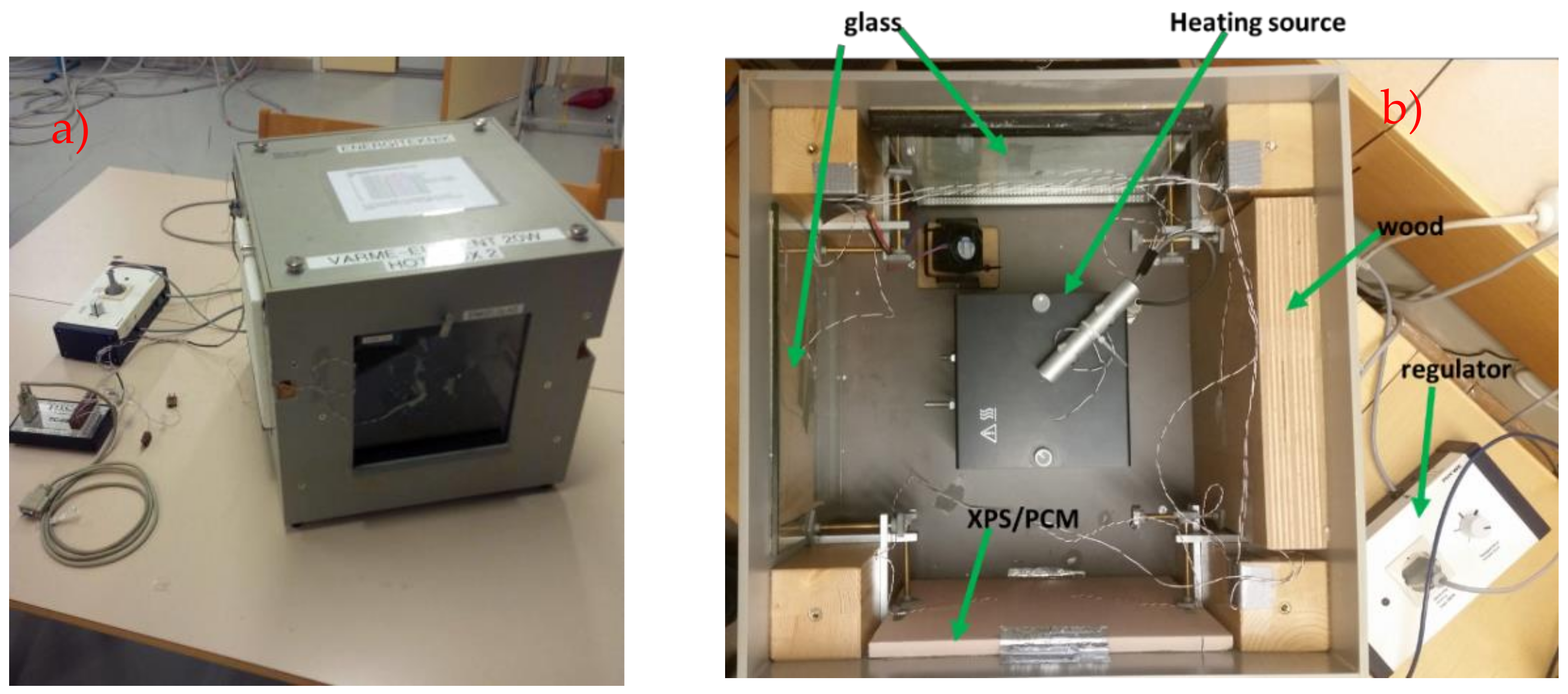 Energies 14 06194 g004