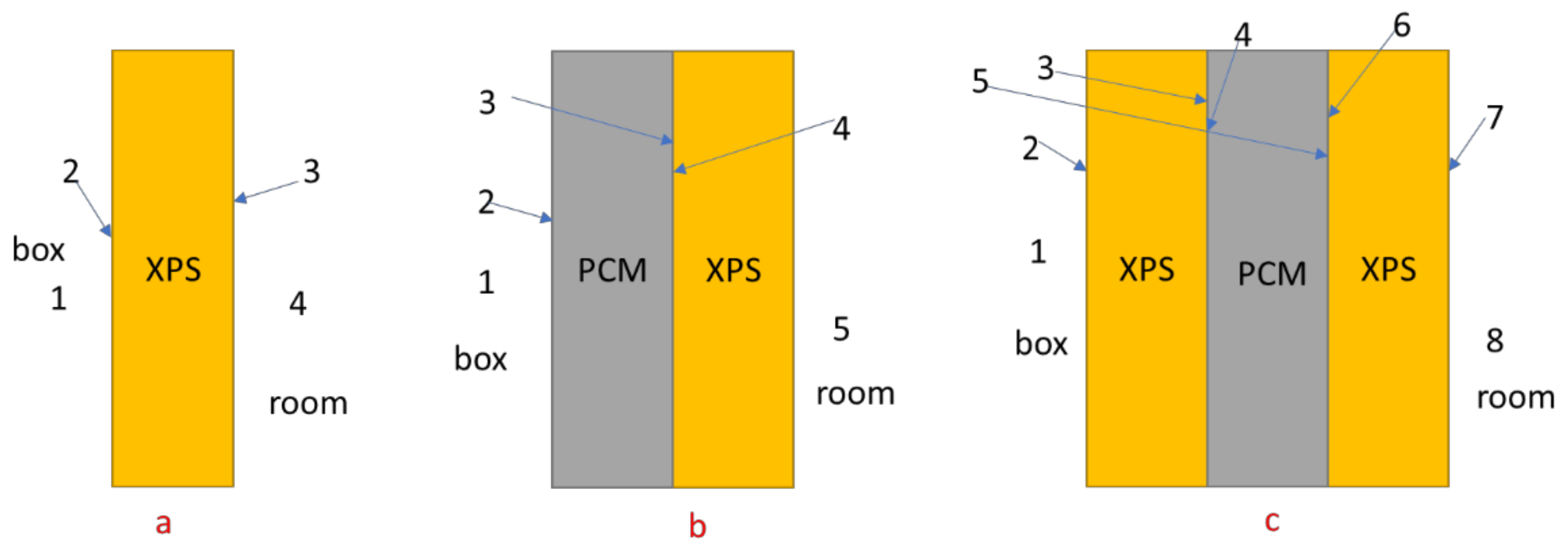 Energies 14 06194 g005