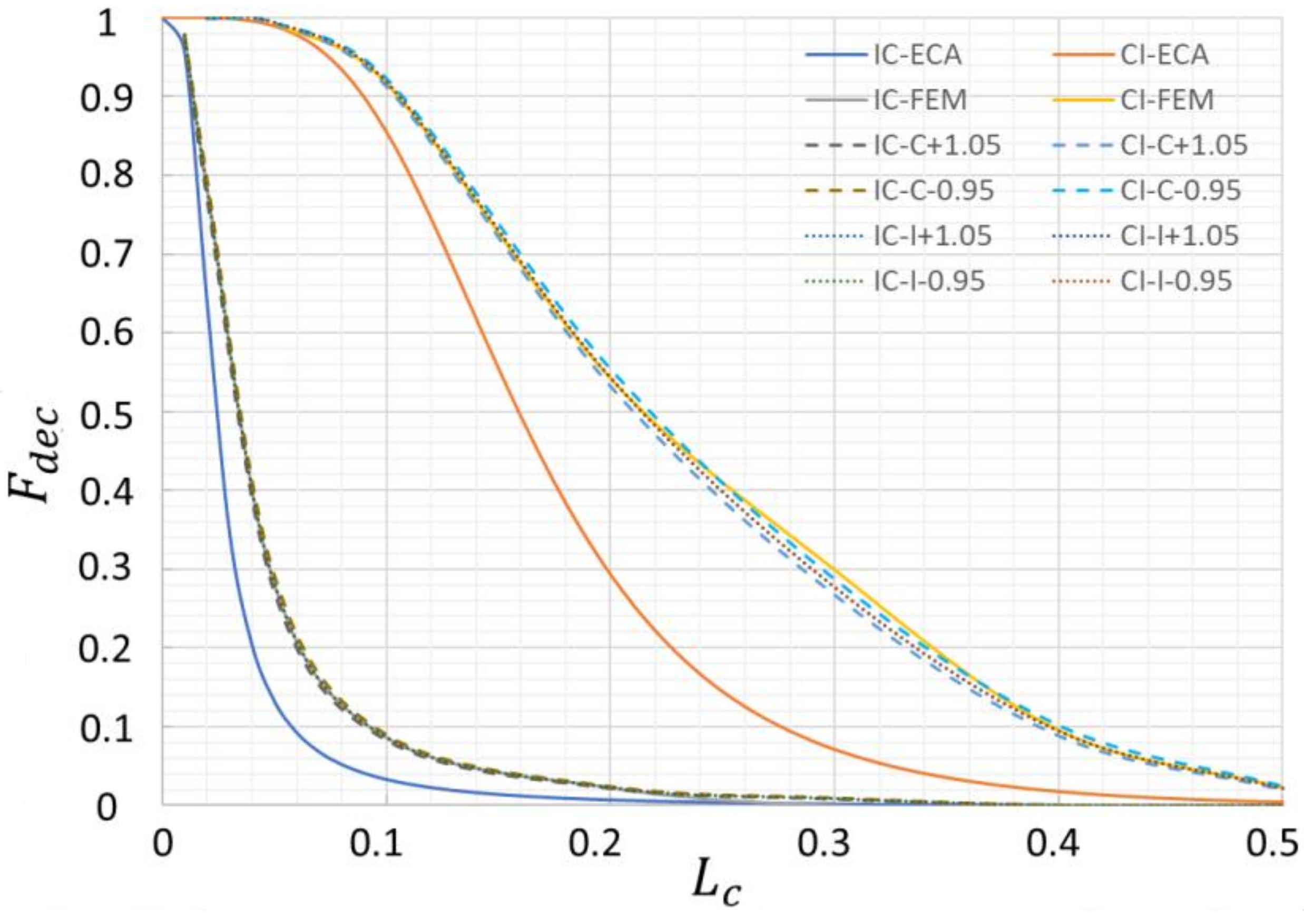 Energies 14 06194 g008