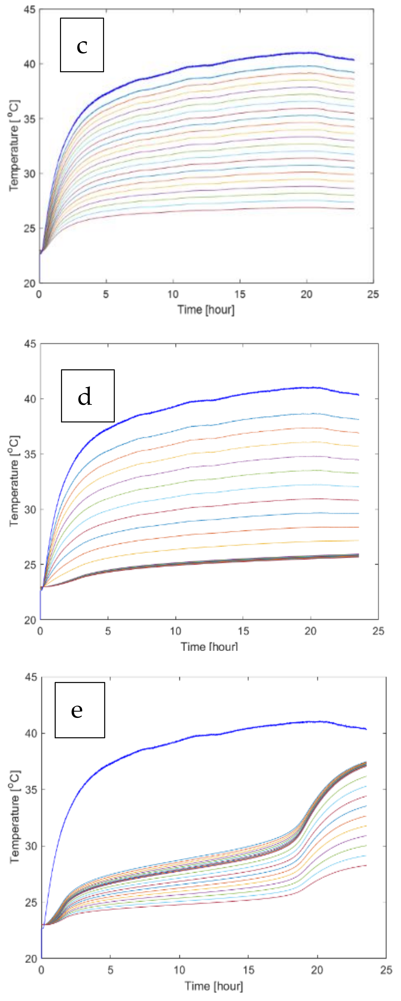 Energies 14 06194 g011