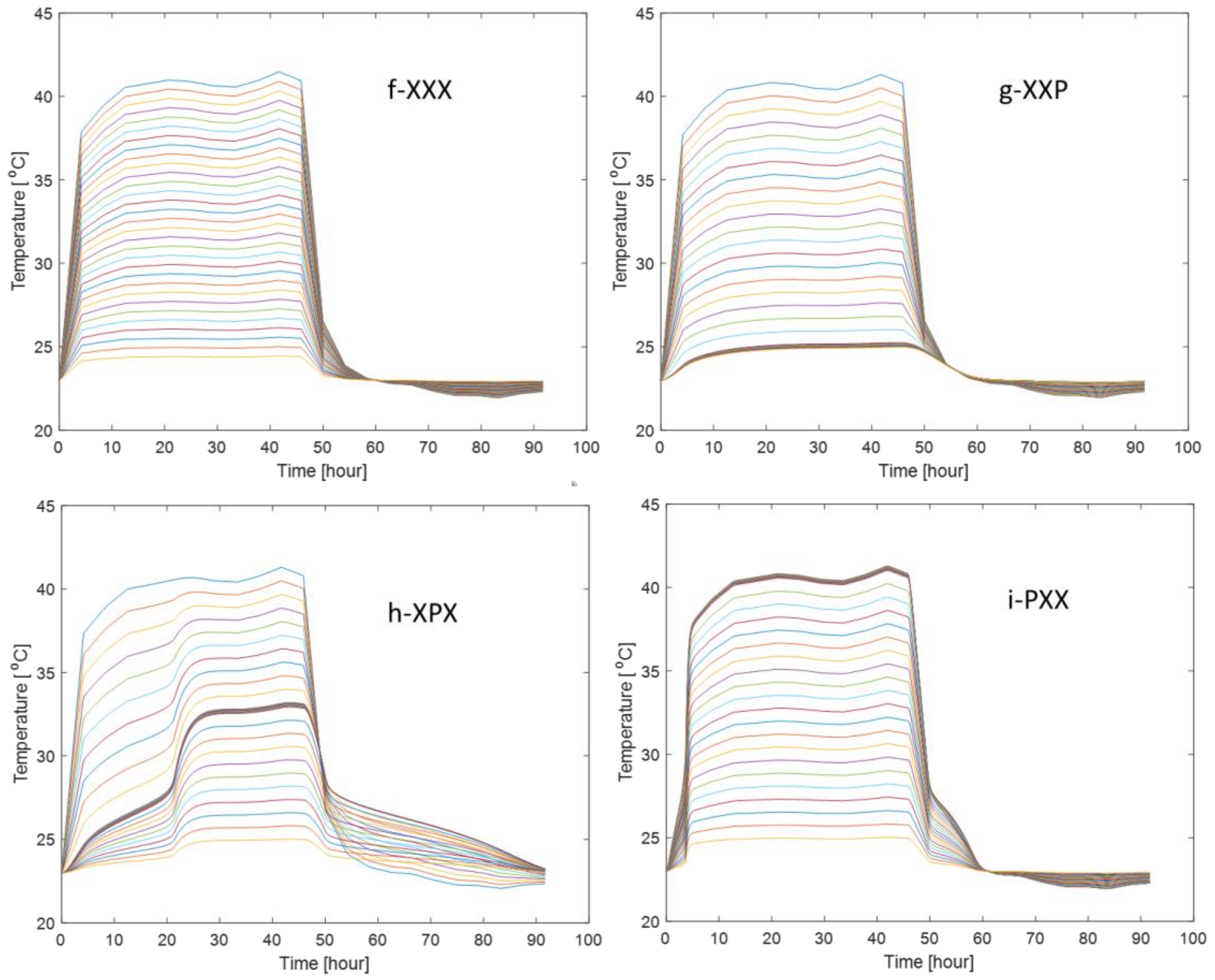 Energies 14 06194 g013