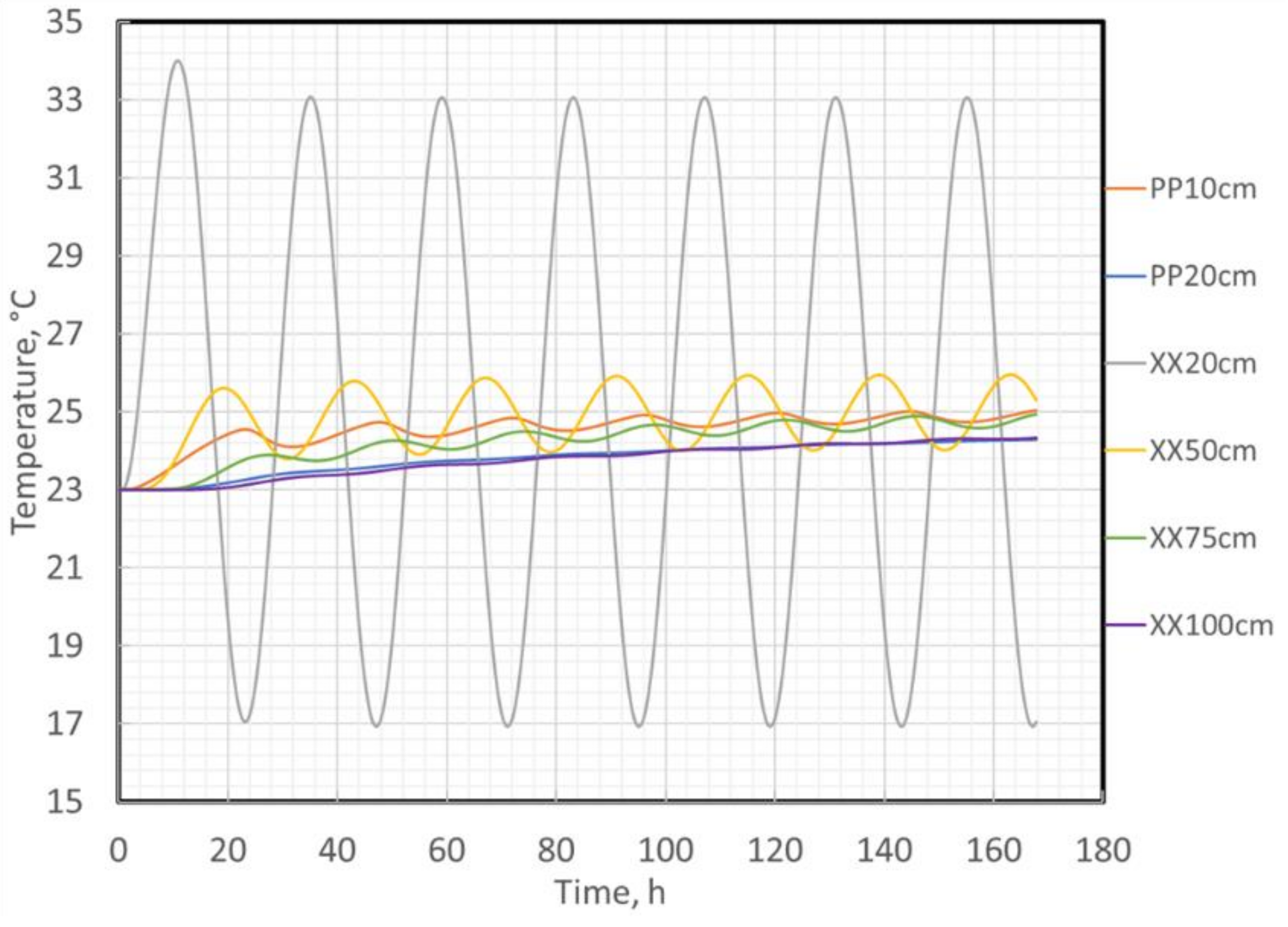 Energies 14 06194 g015
