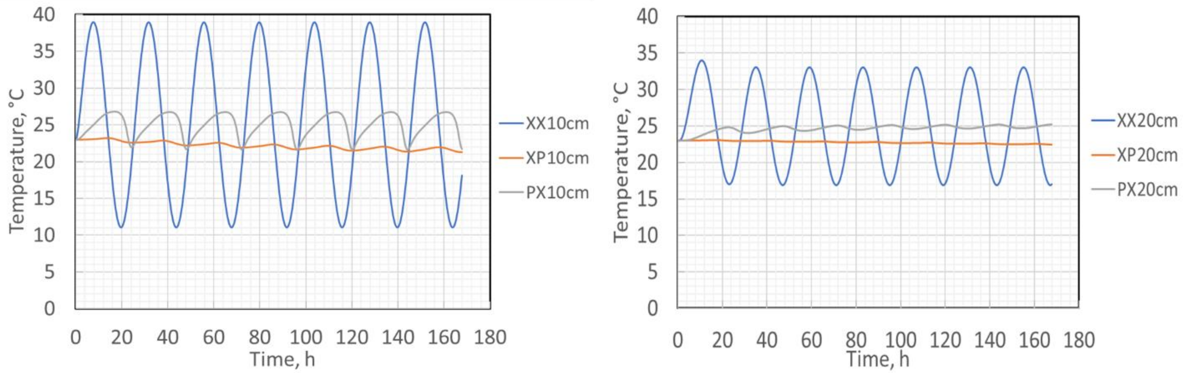 Energies 14 06194 g016