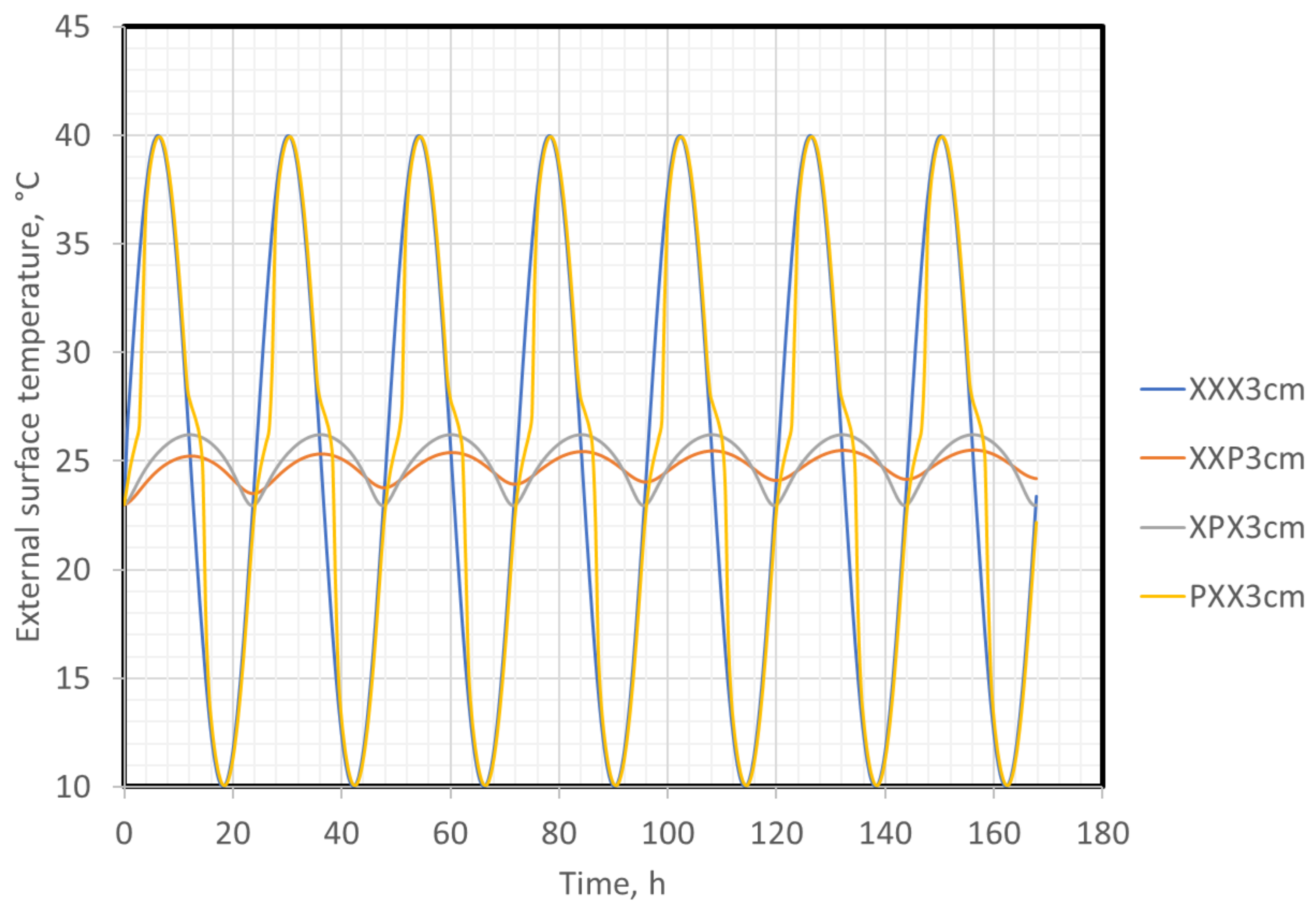 Energies 14 06194 g017