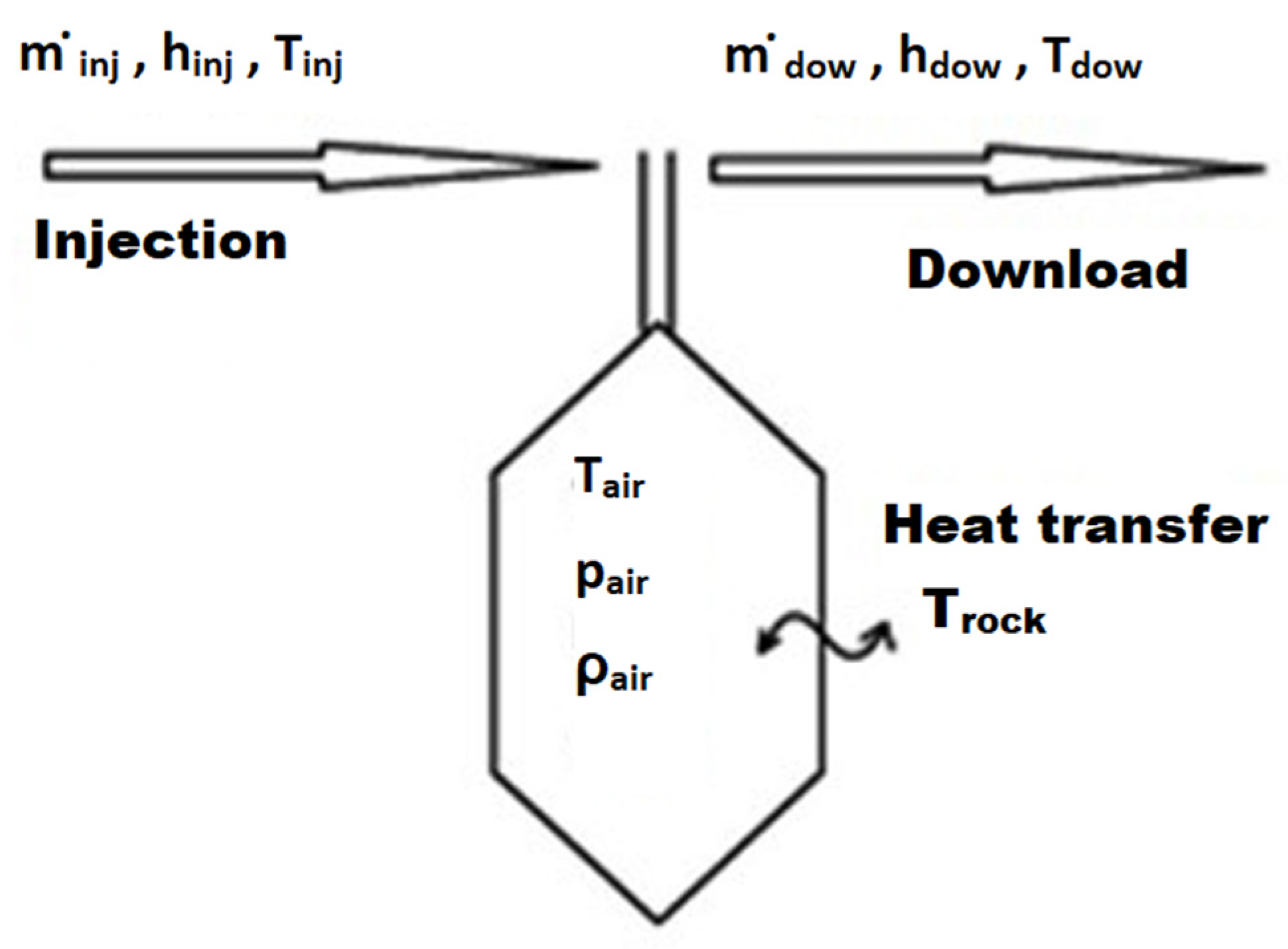 Energies 14 06197 g001
