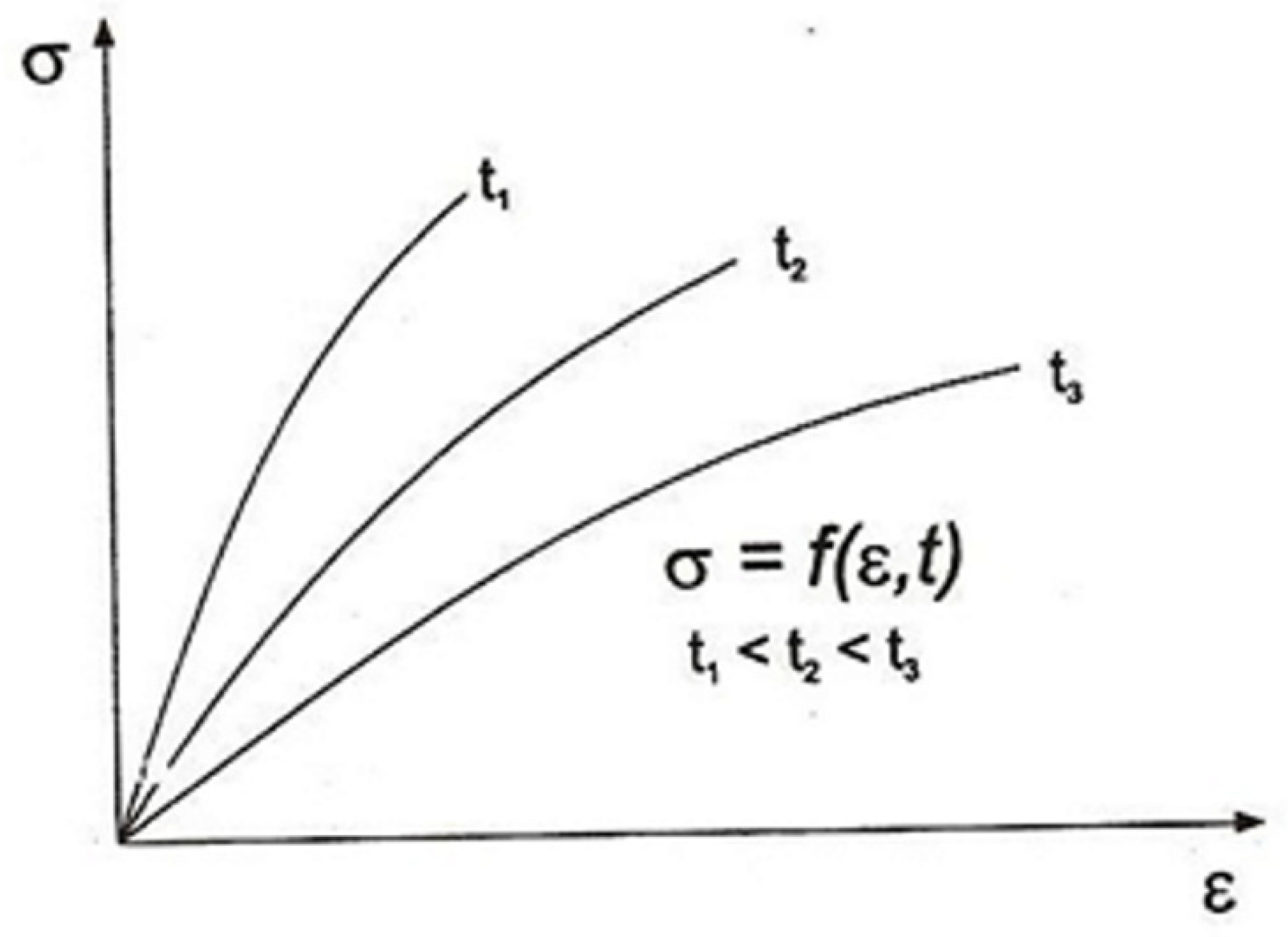 Energies 14 06197 g002