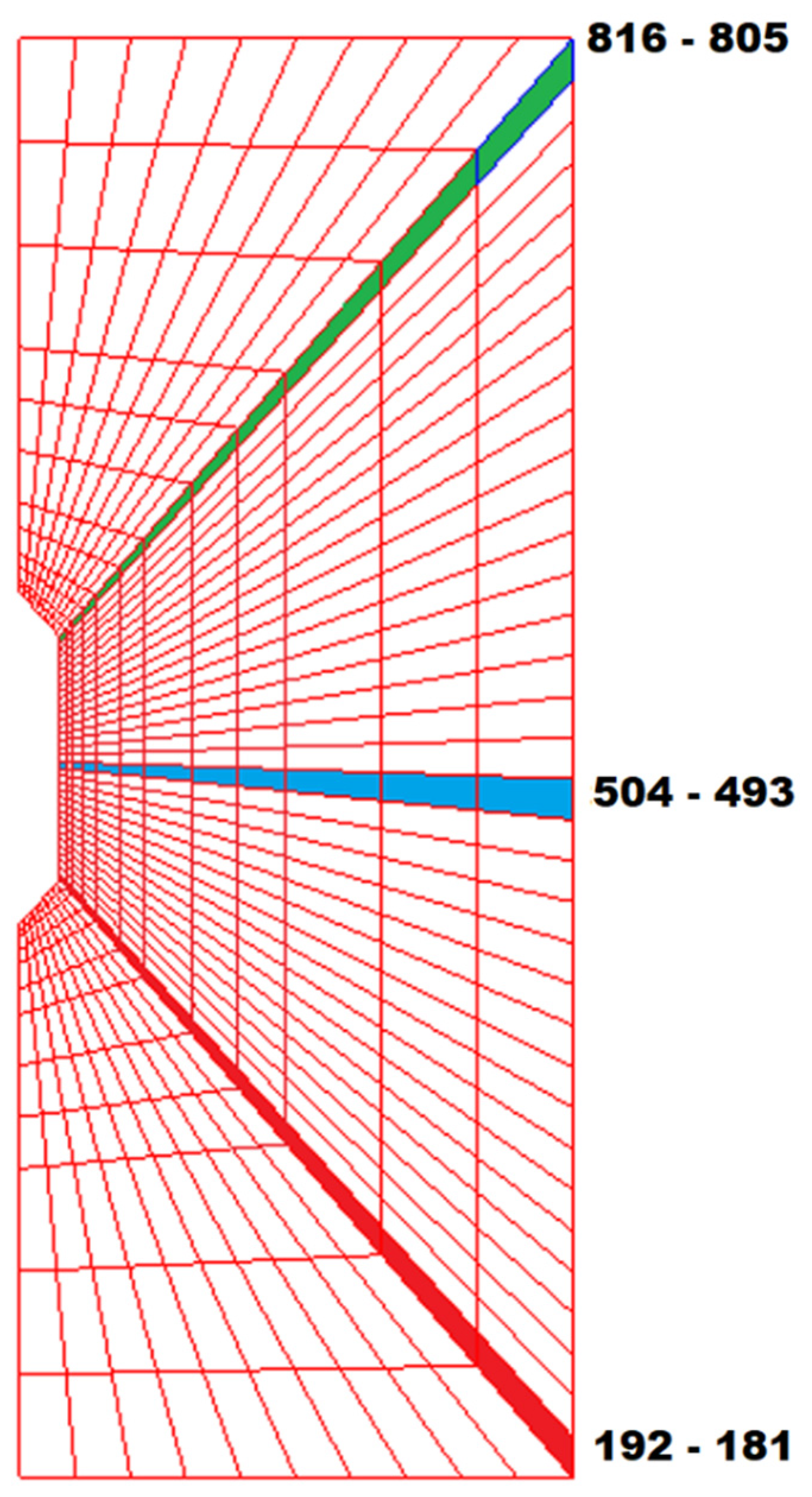 Energies 14 06197 g005