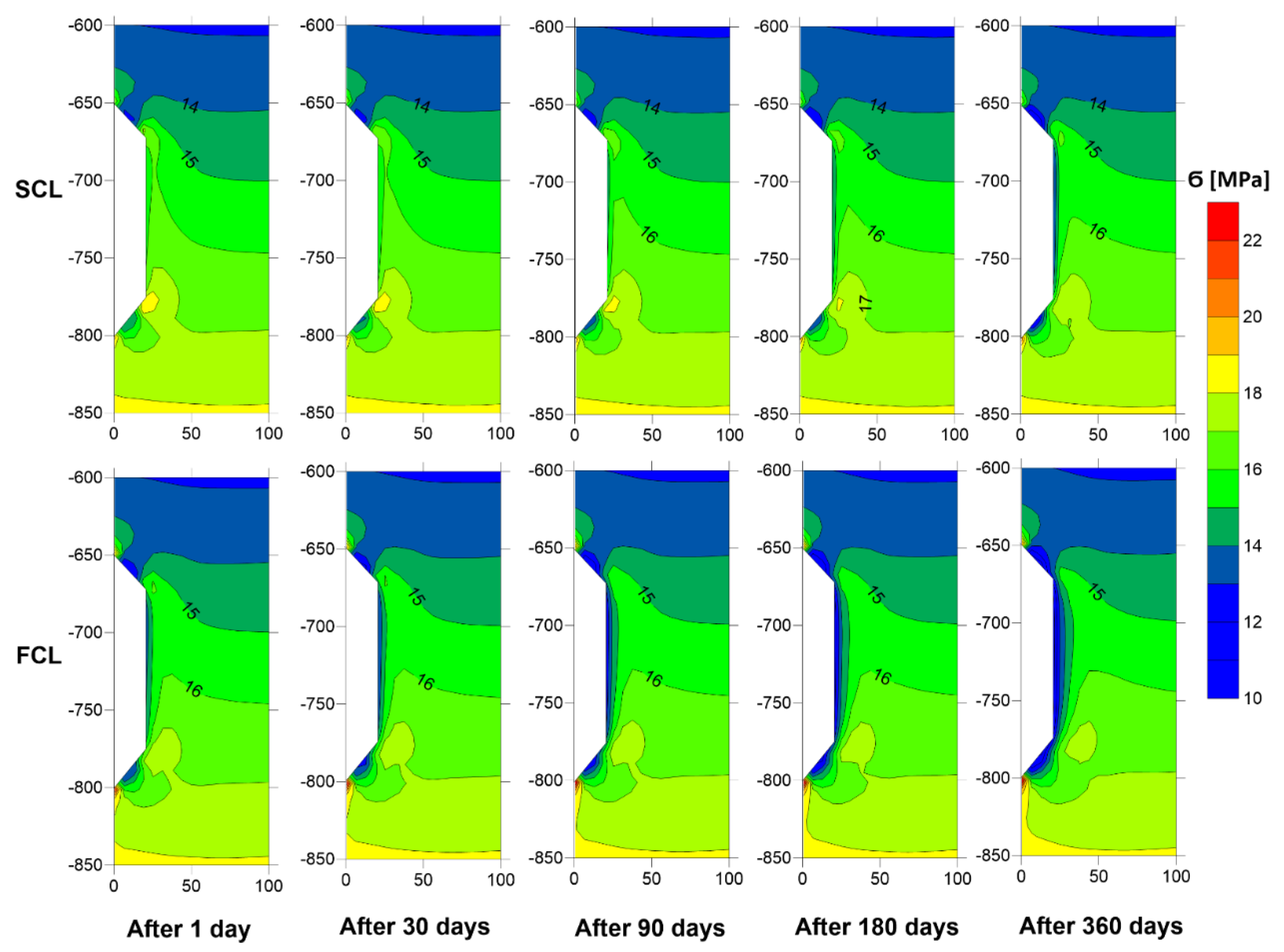 Energies 14 06197 g006