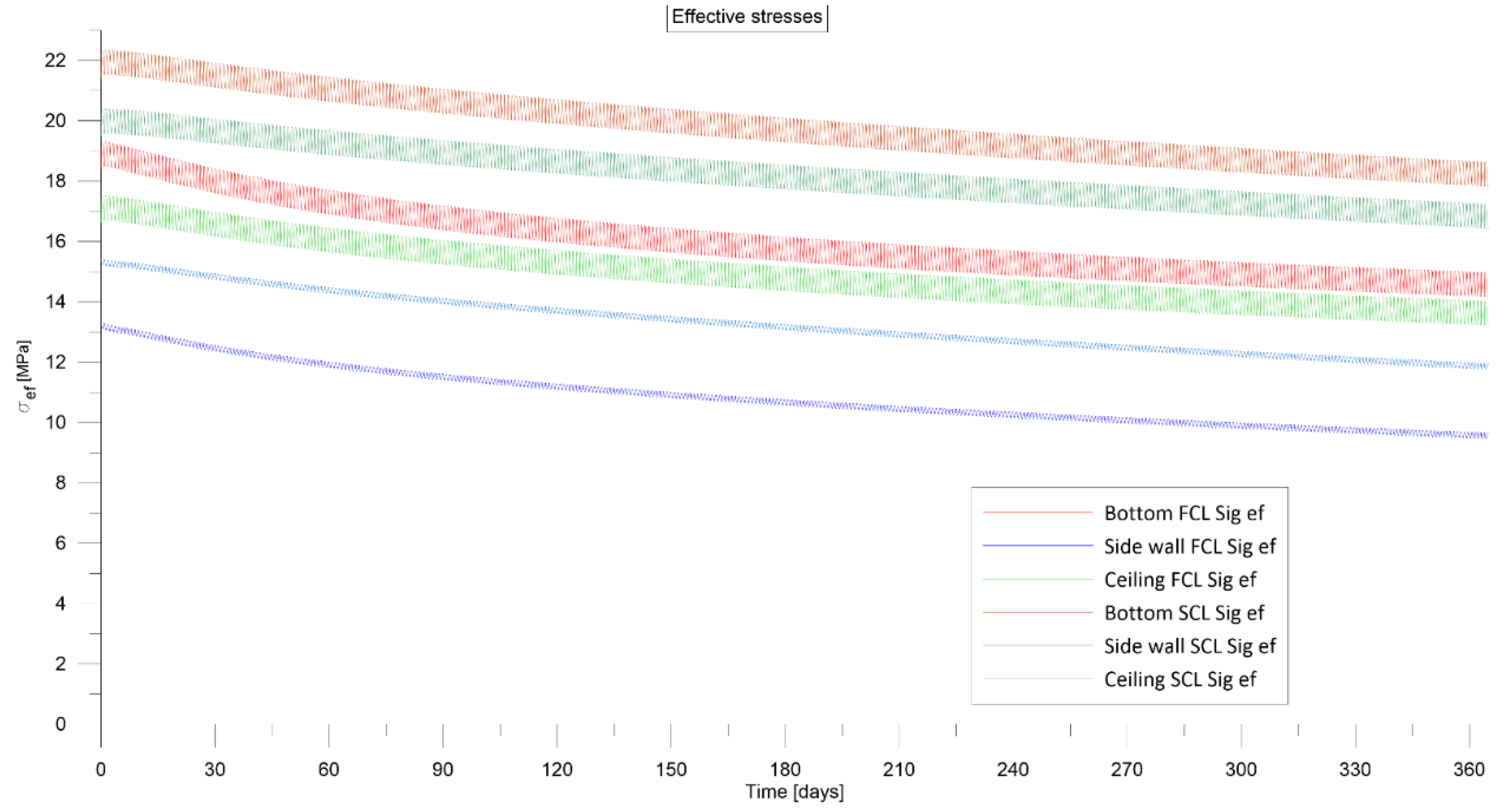 Energies 14 06197 g008