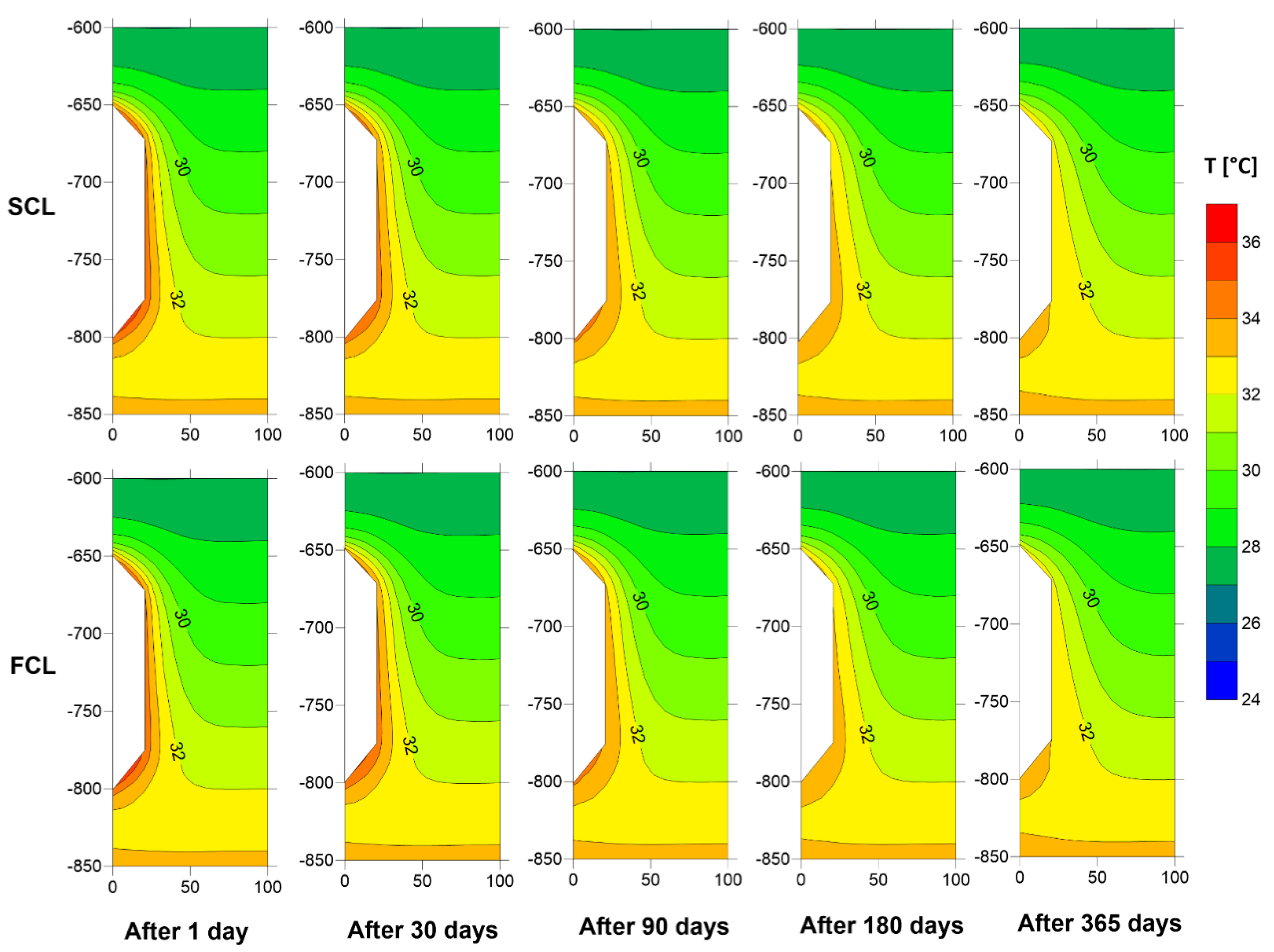 Energies 14 06197 g010