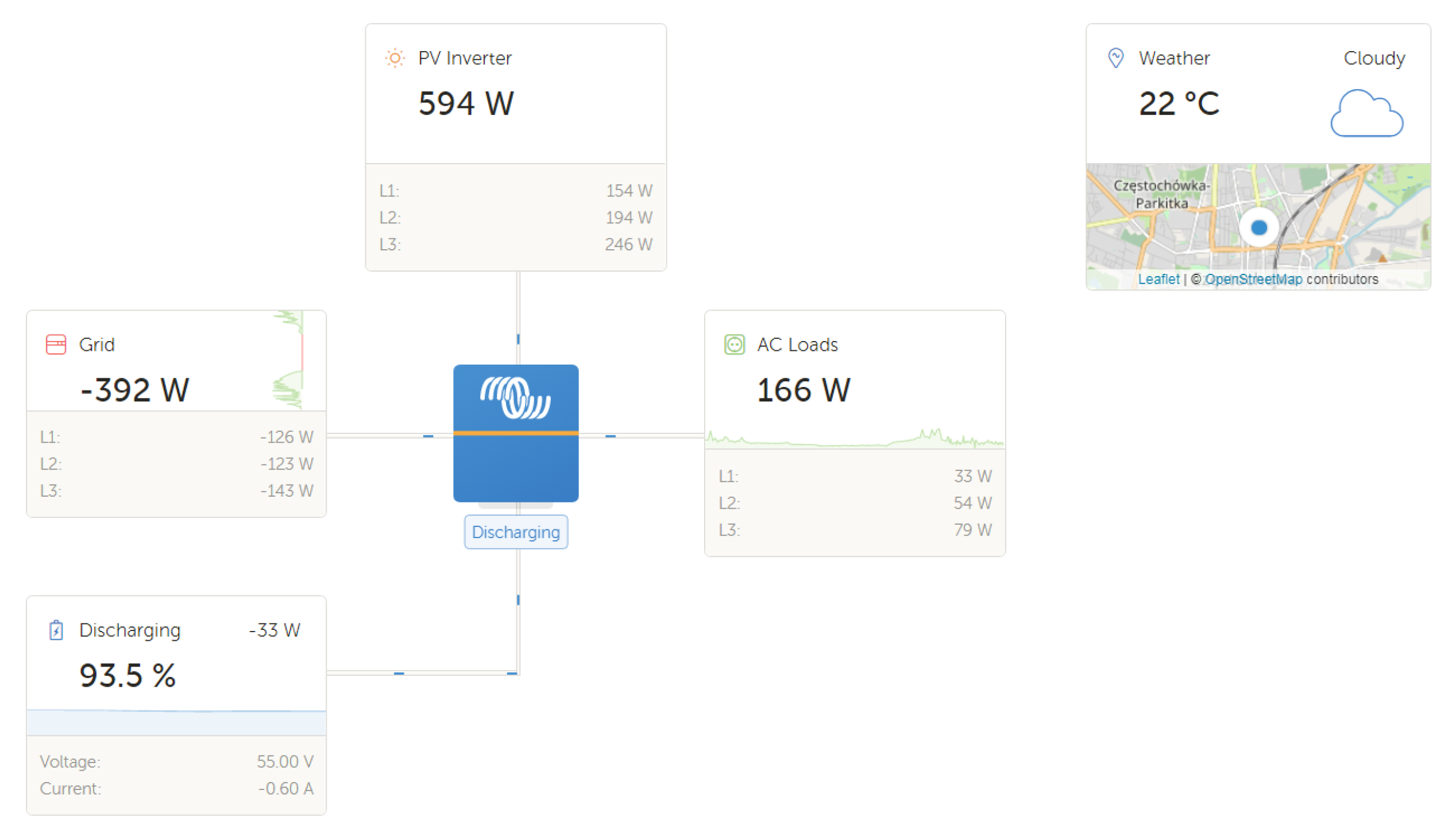 Energies 14 06200 g006
