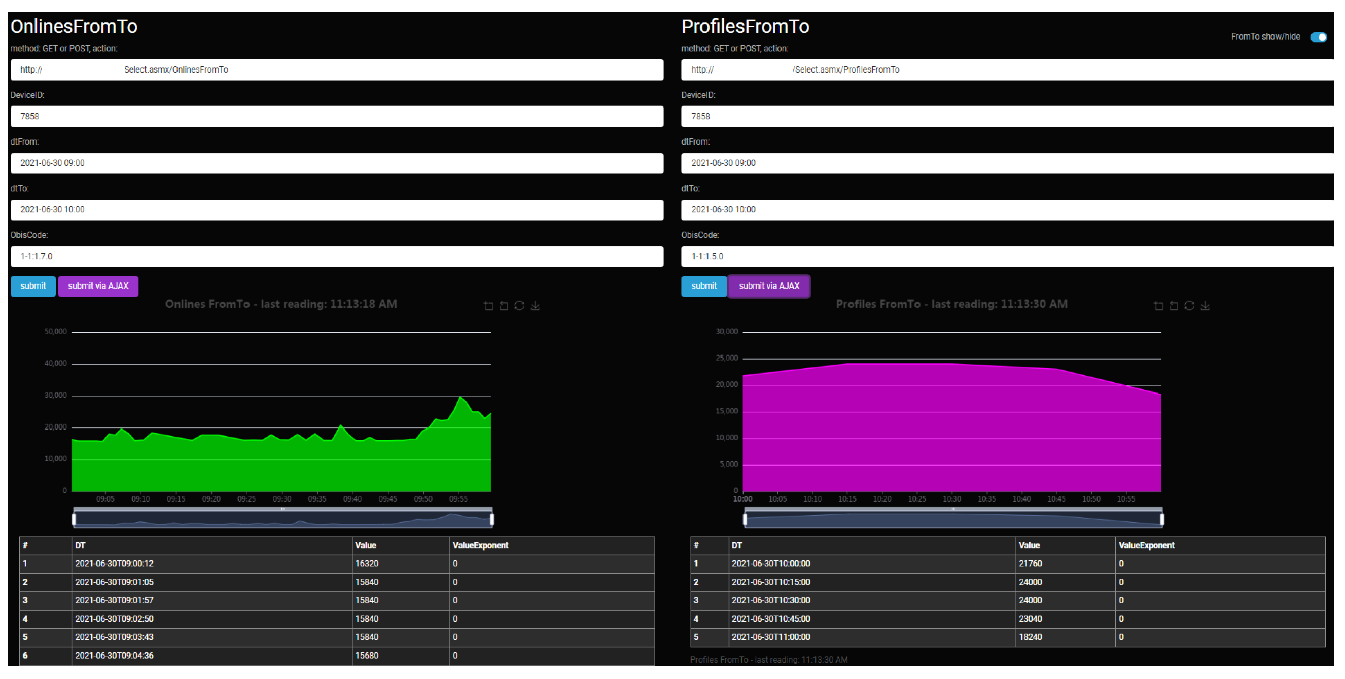 Energies 14 06200 g014