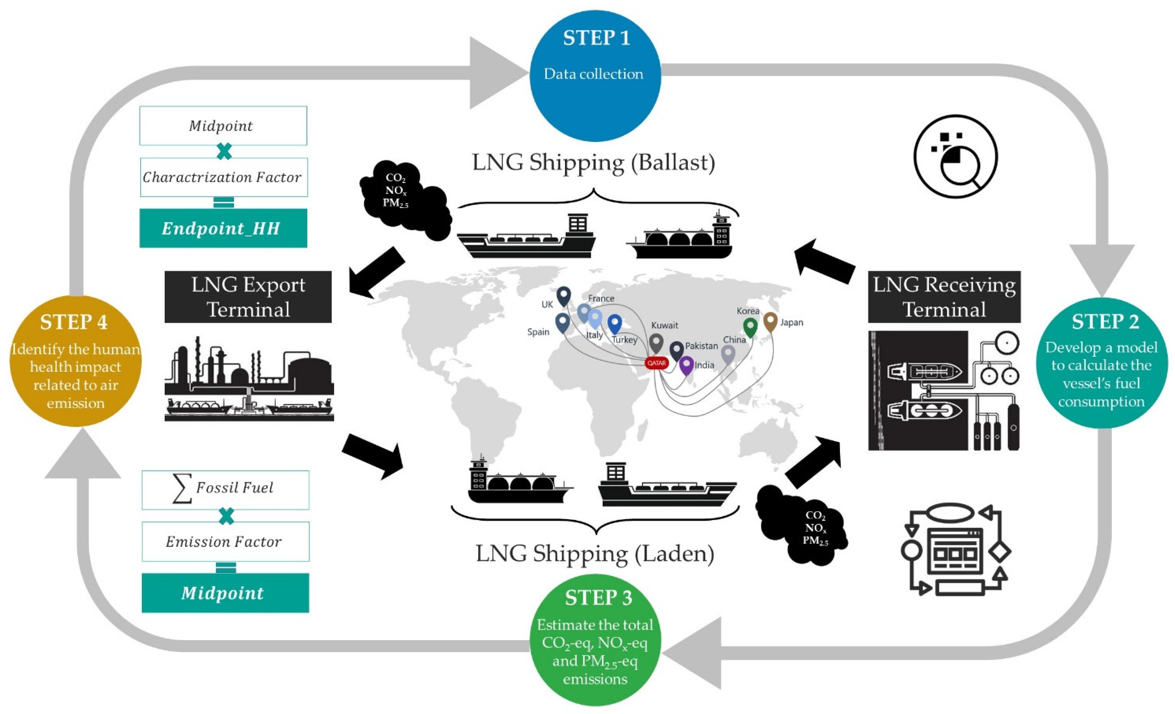 Energies 14 06208 g001