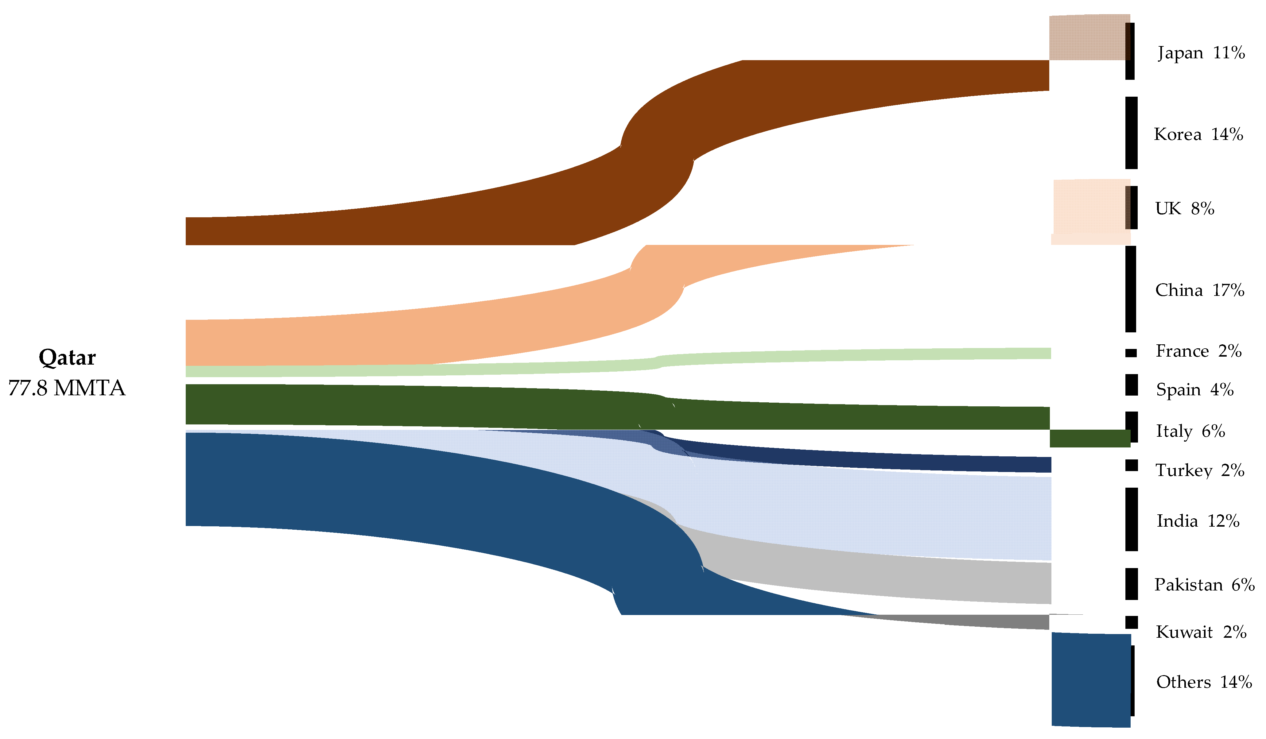 Energies 14 06208 g002