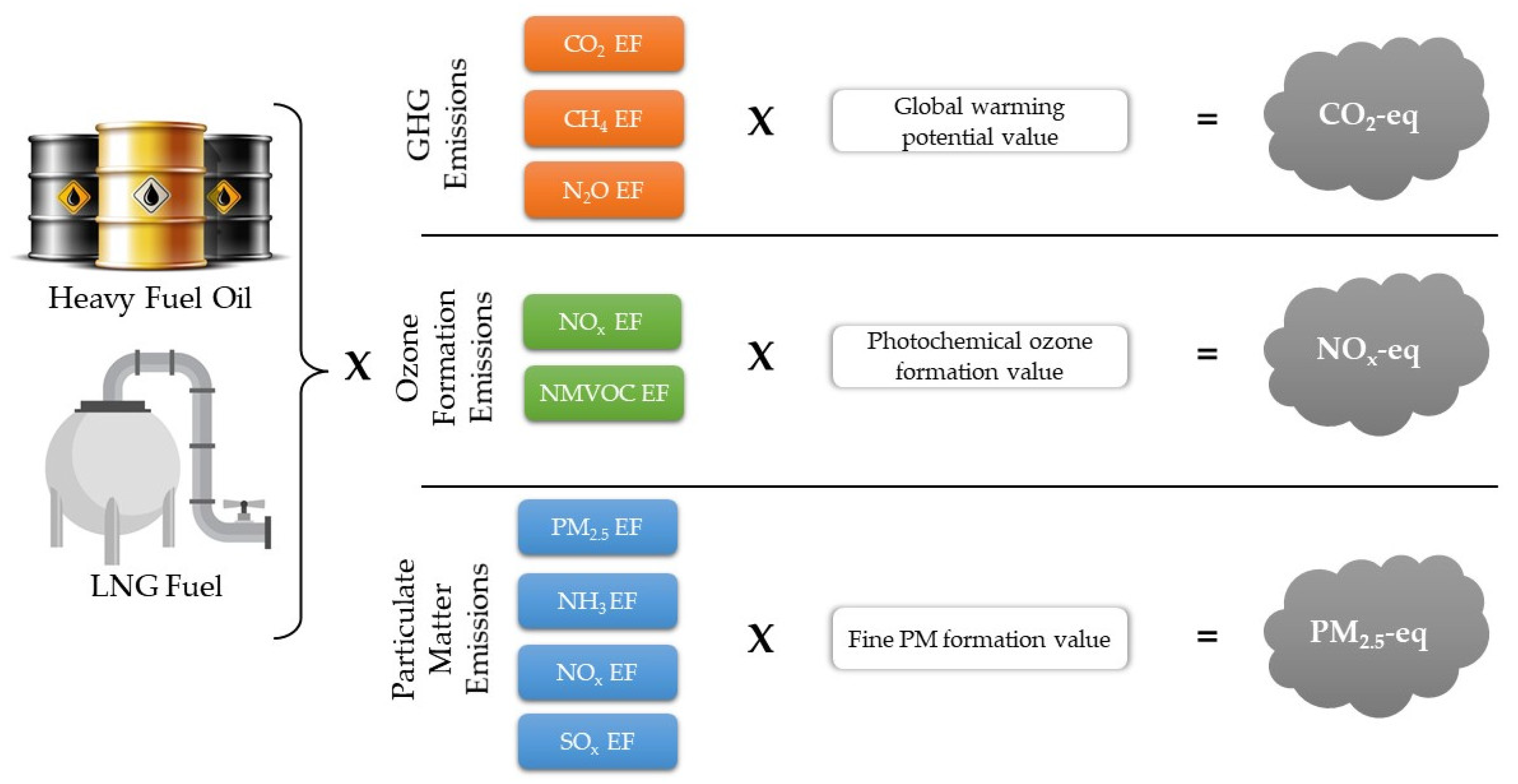 Energies 14 06208 g003