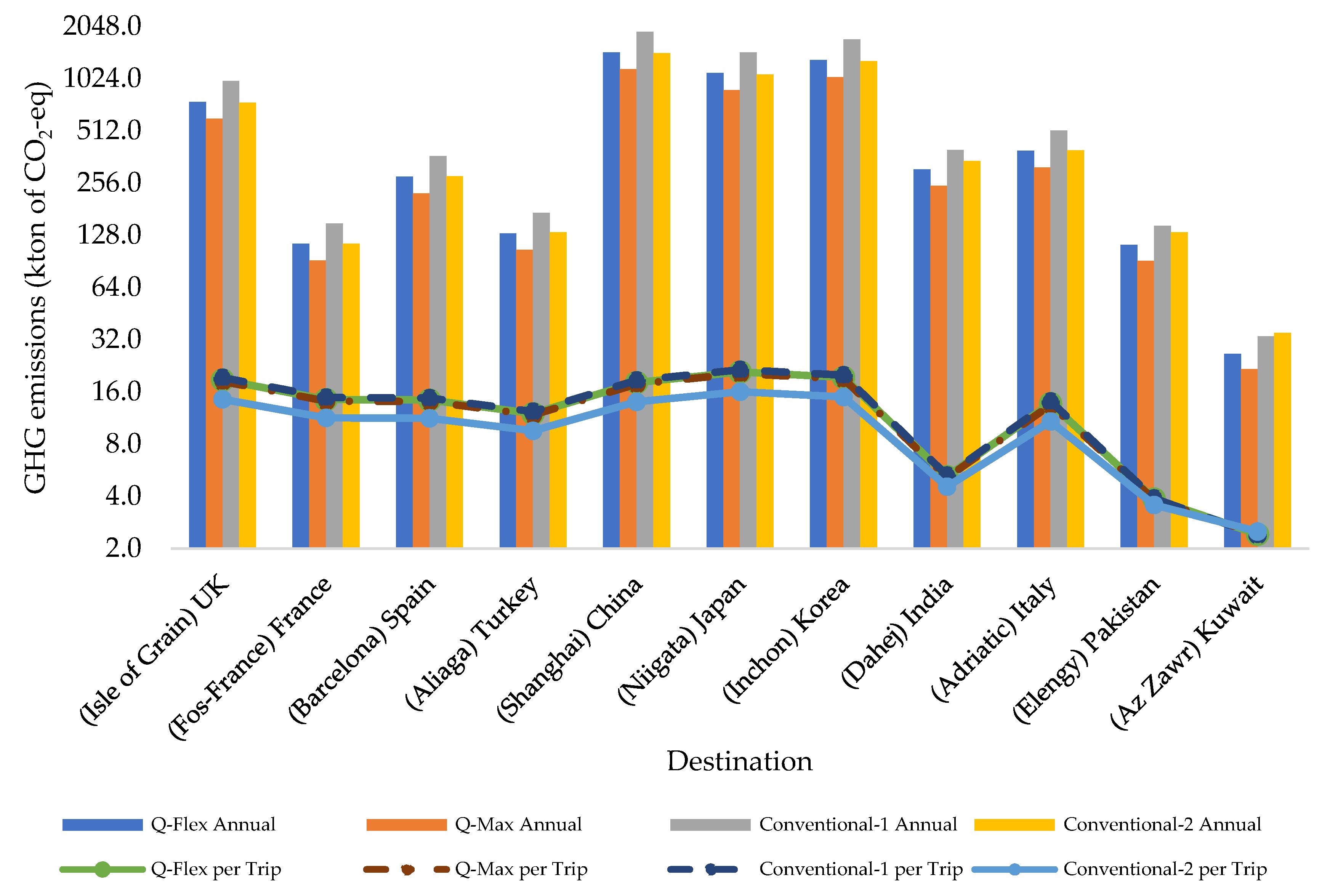 Energies 14 06208 g004