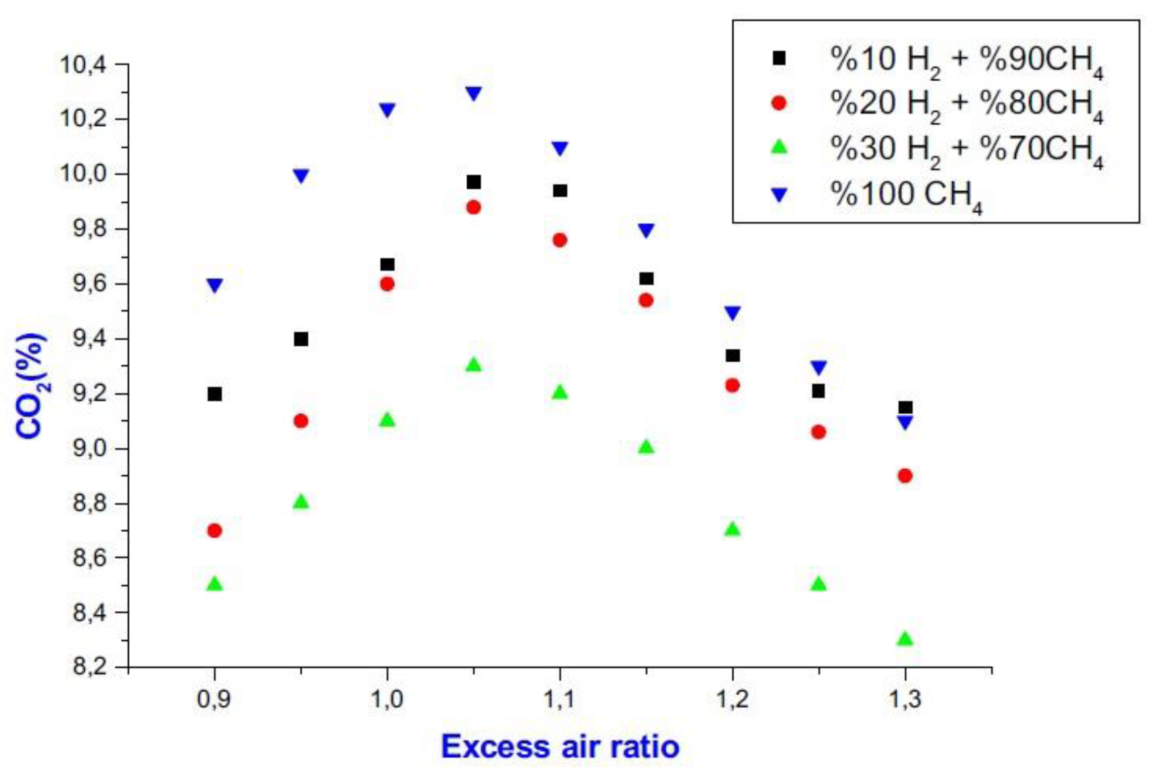 Energies 14 06209 g015 Energies 14 06209 g015