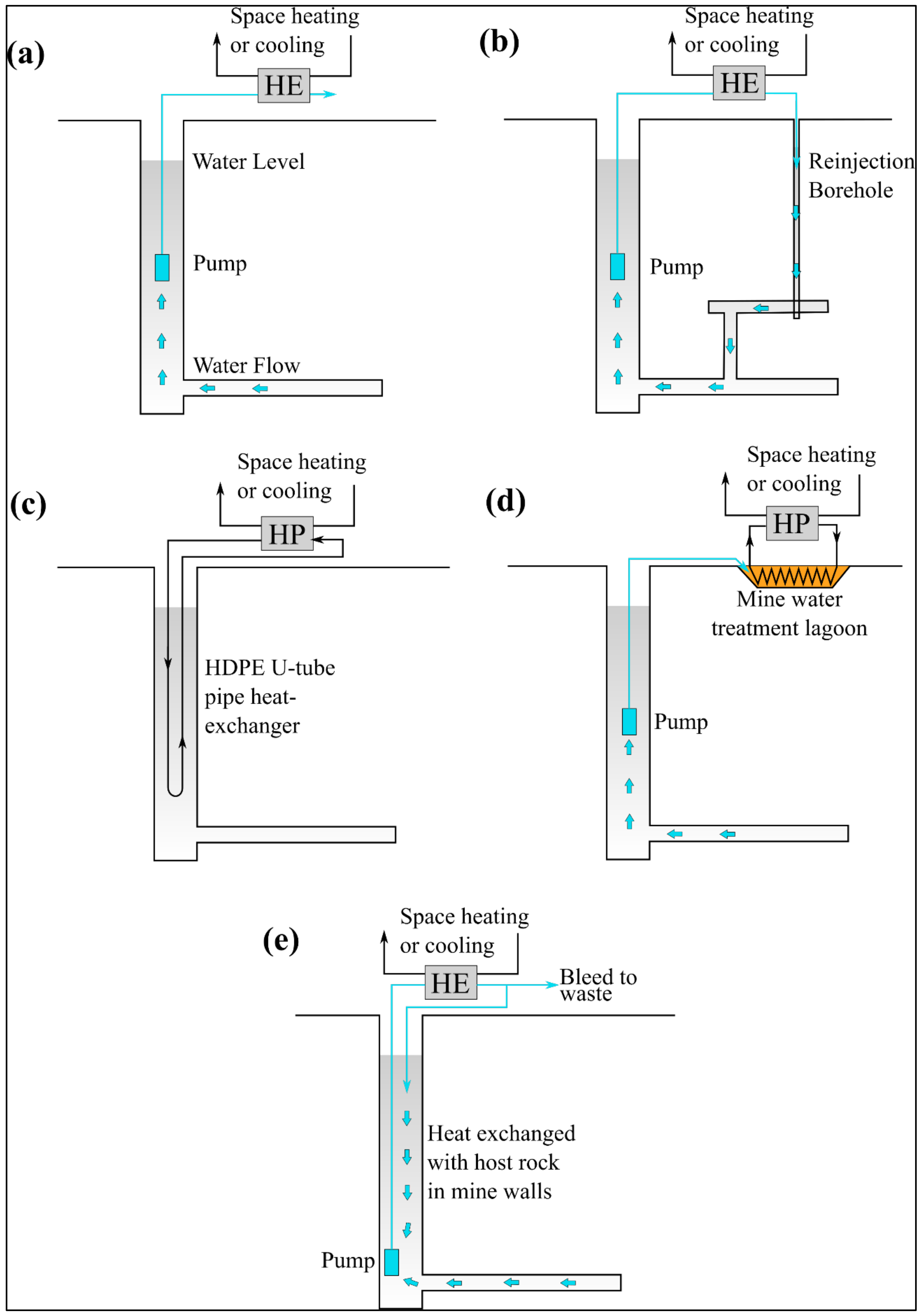 Energies 14 06215 g003
