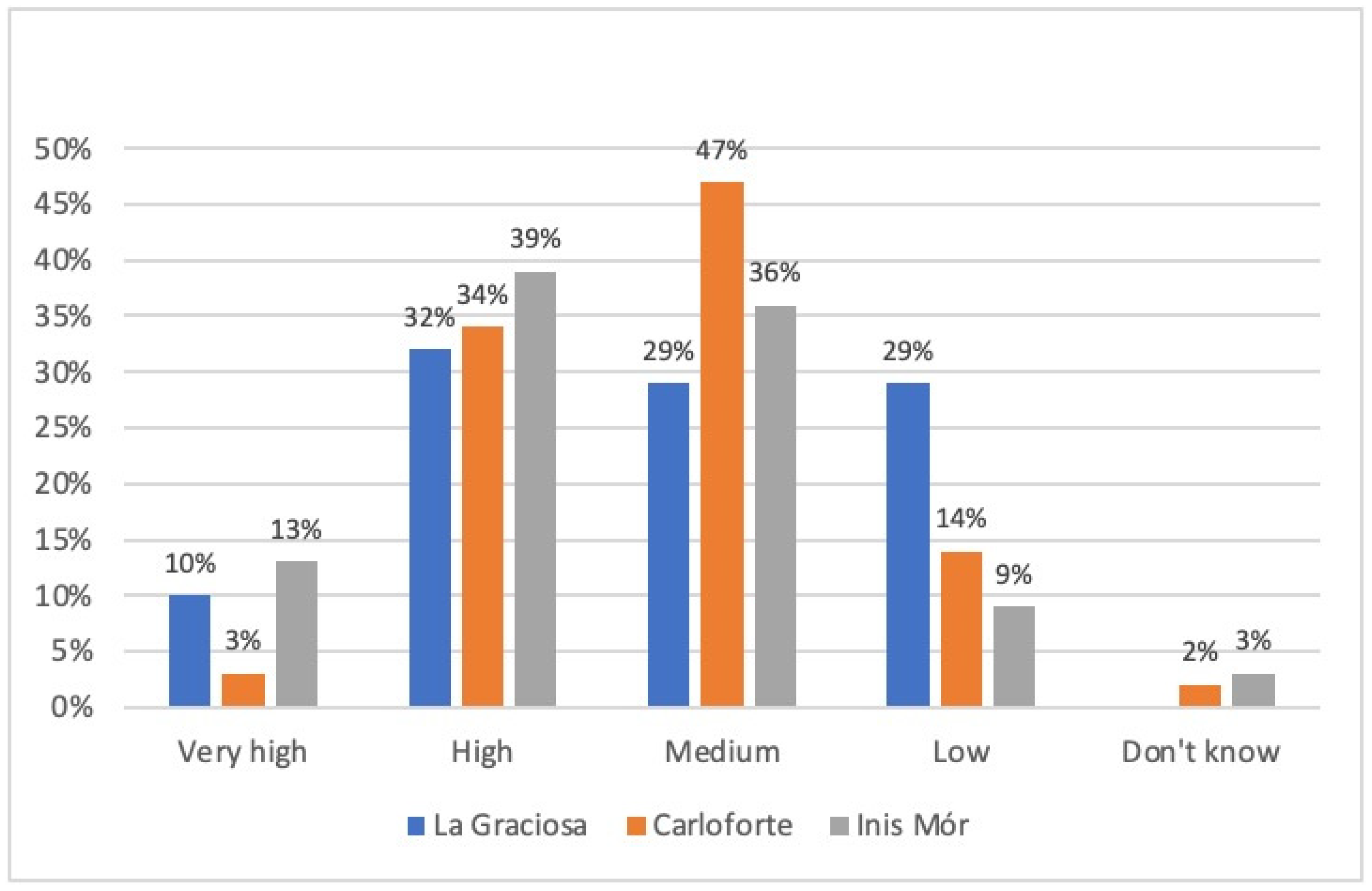 Energies 14 06218 g001