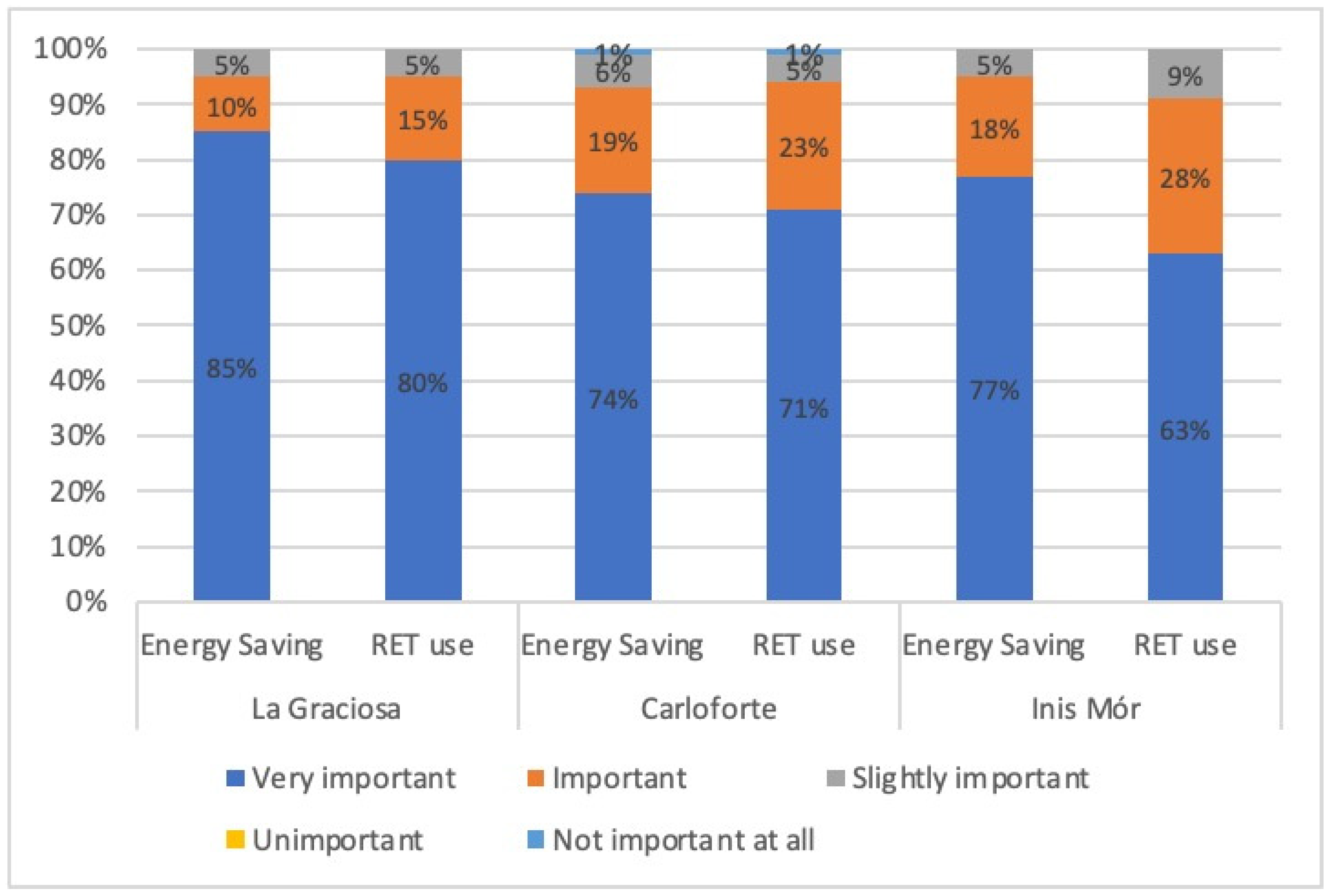 Energies 14 06218 g002