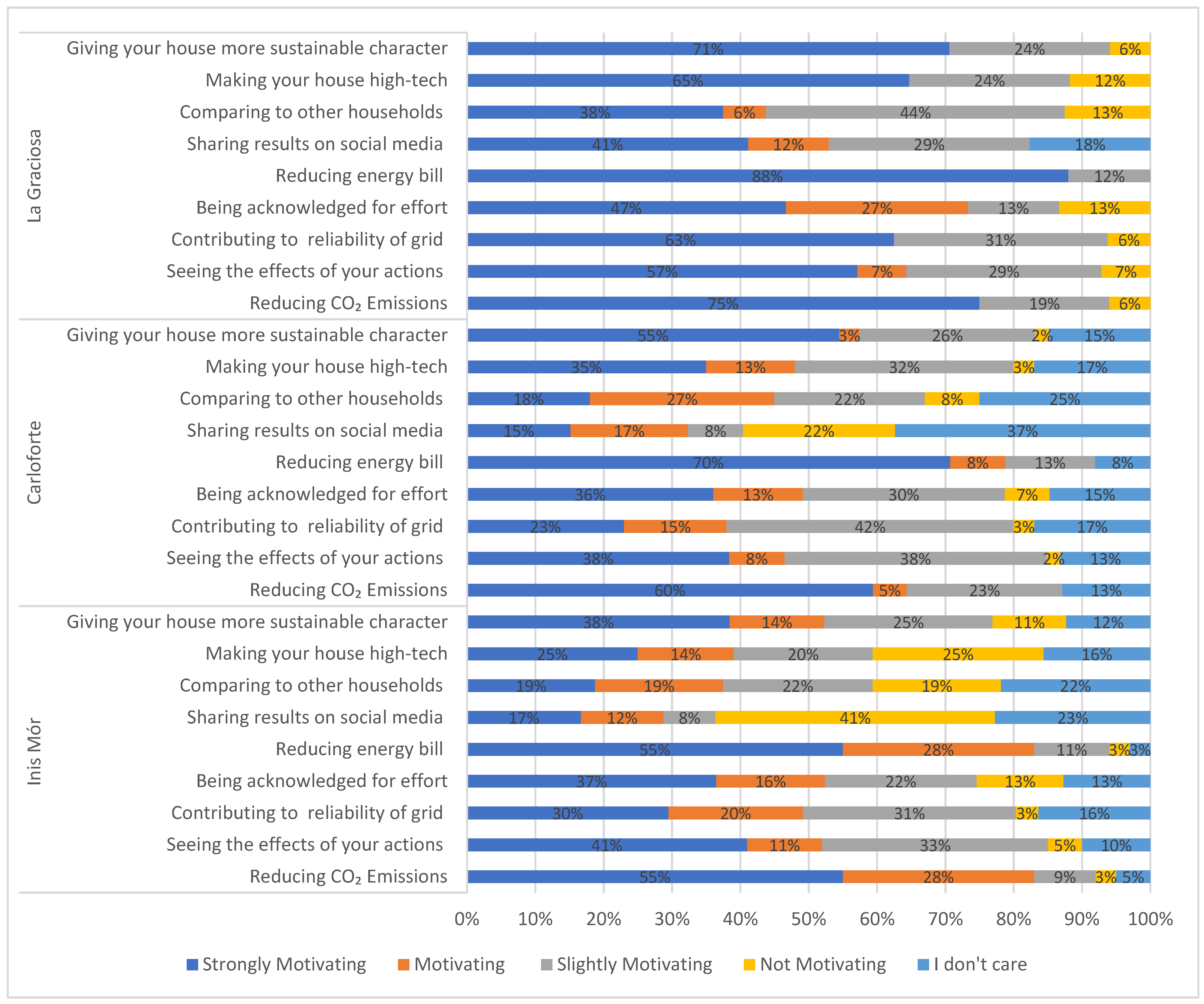 Energies 14 06218 g003