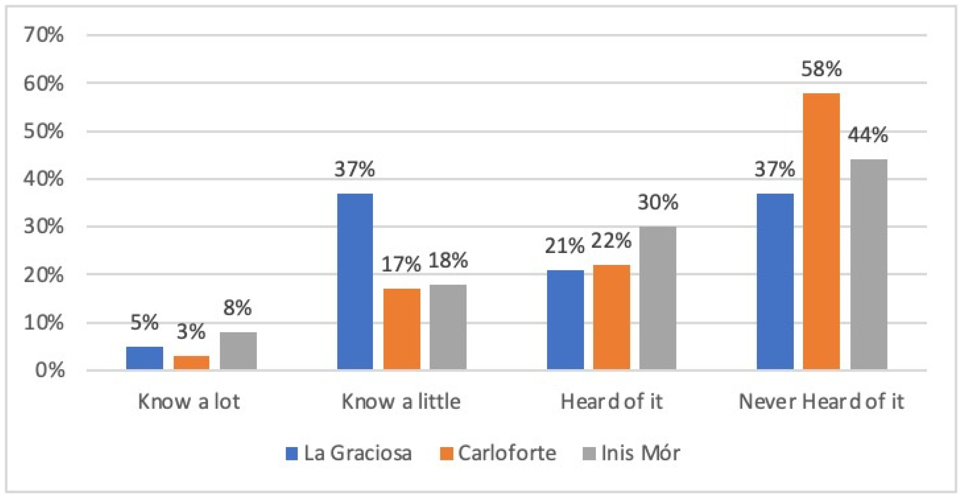 Energies 14 06218 g005