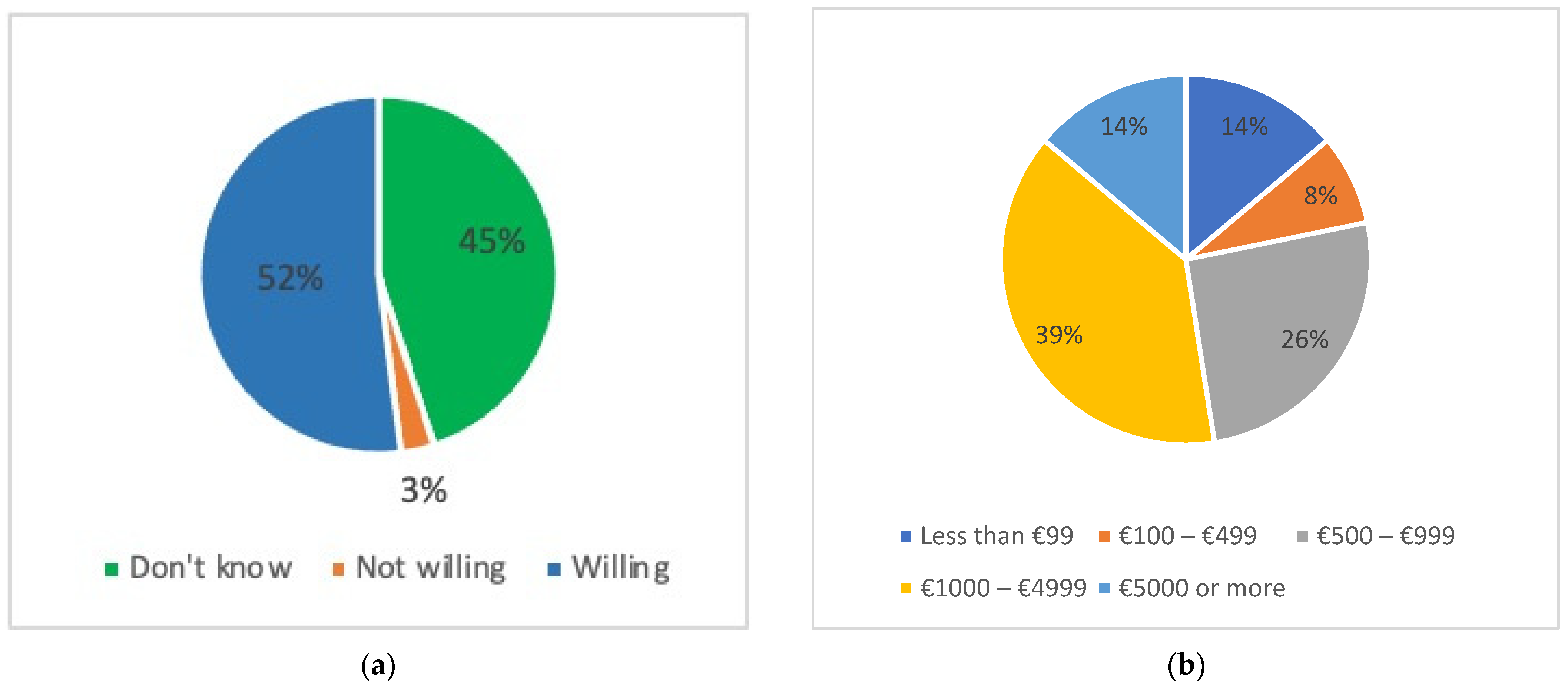 Energies 14 06218 g008