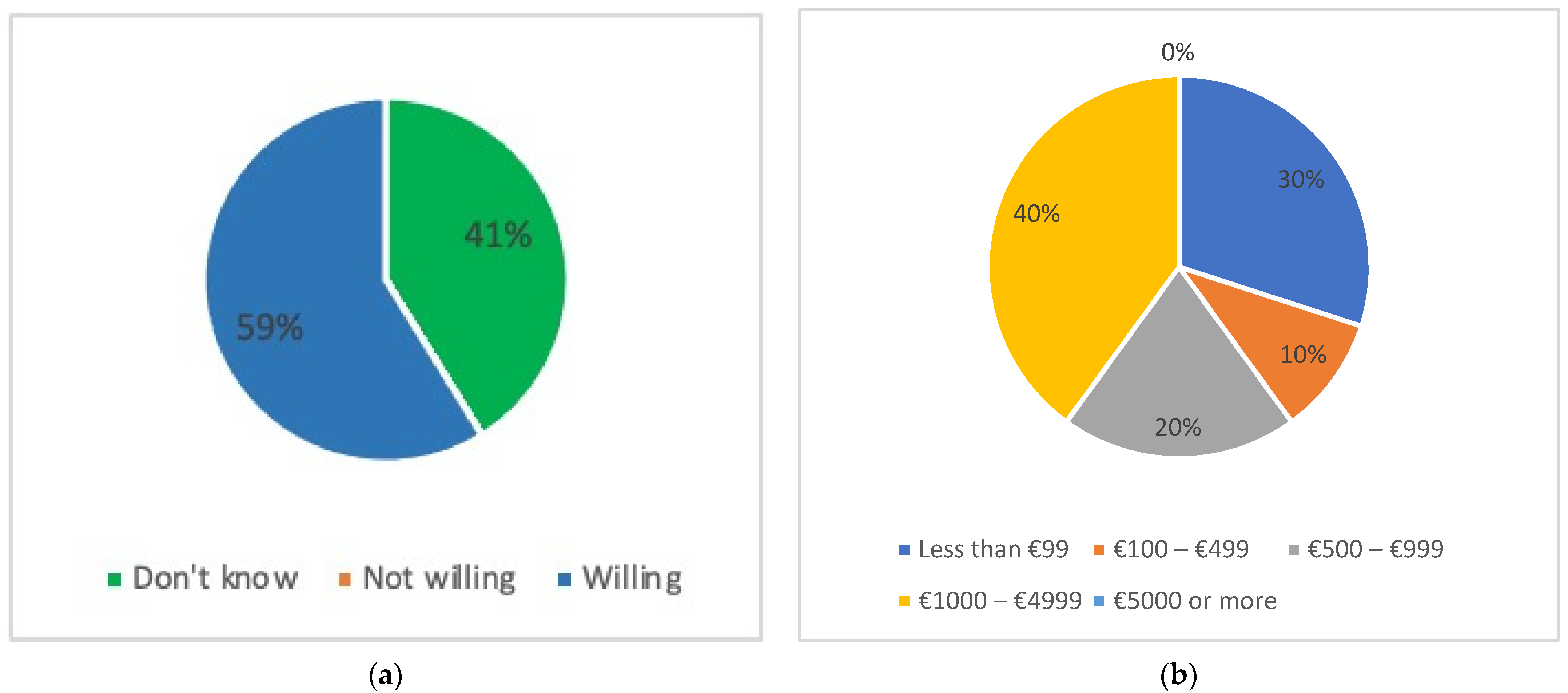 Energies 14 06218 g010