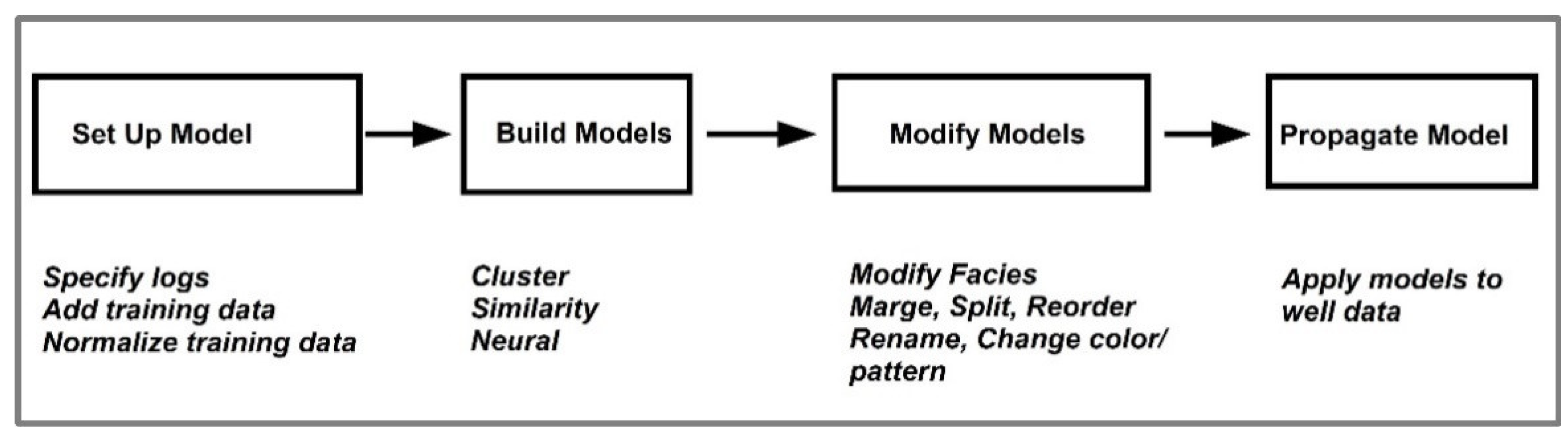 Energies 14 06228 g004