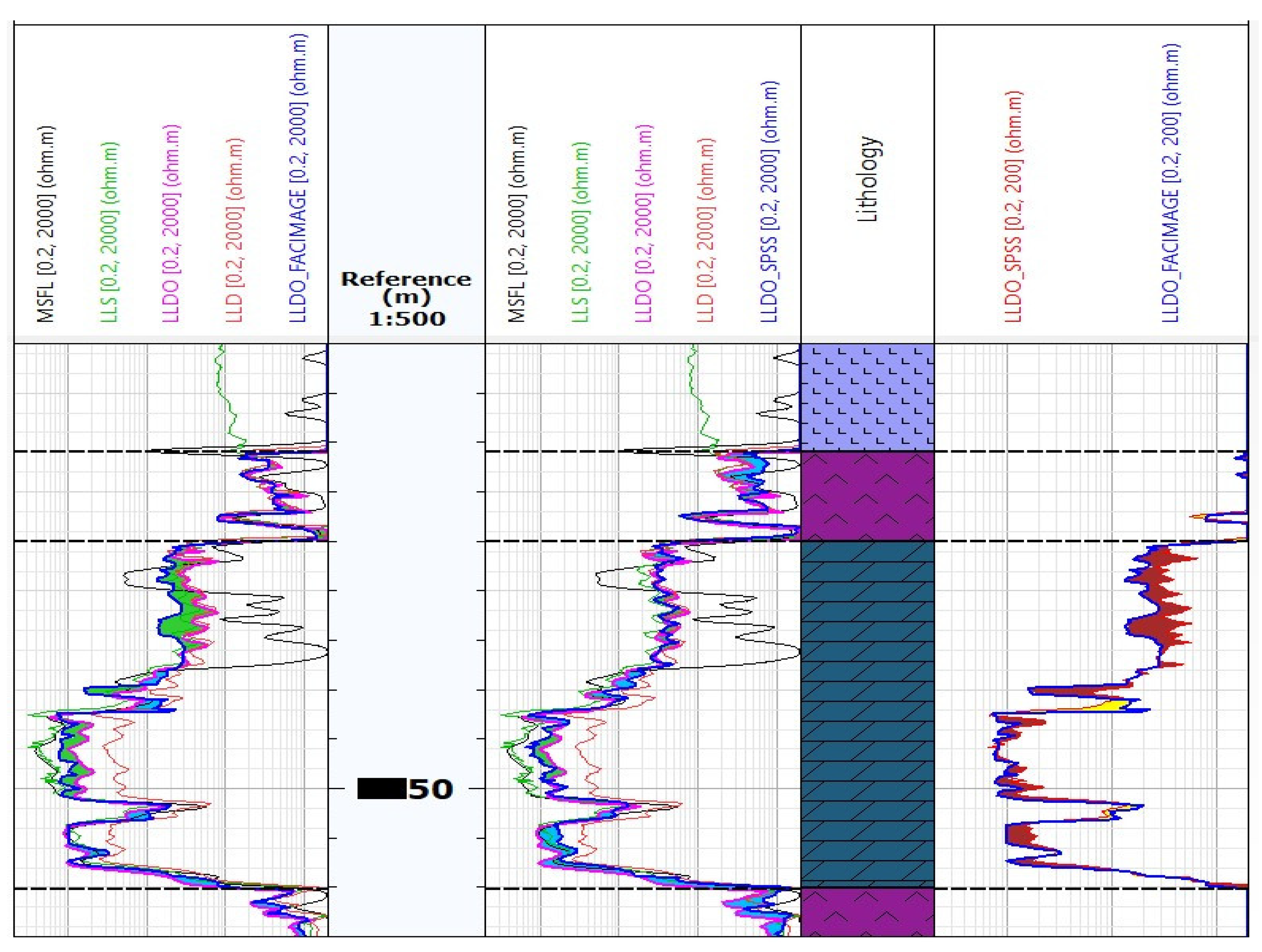 Energies 14 06228 g012