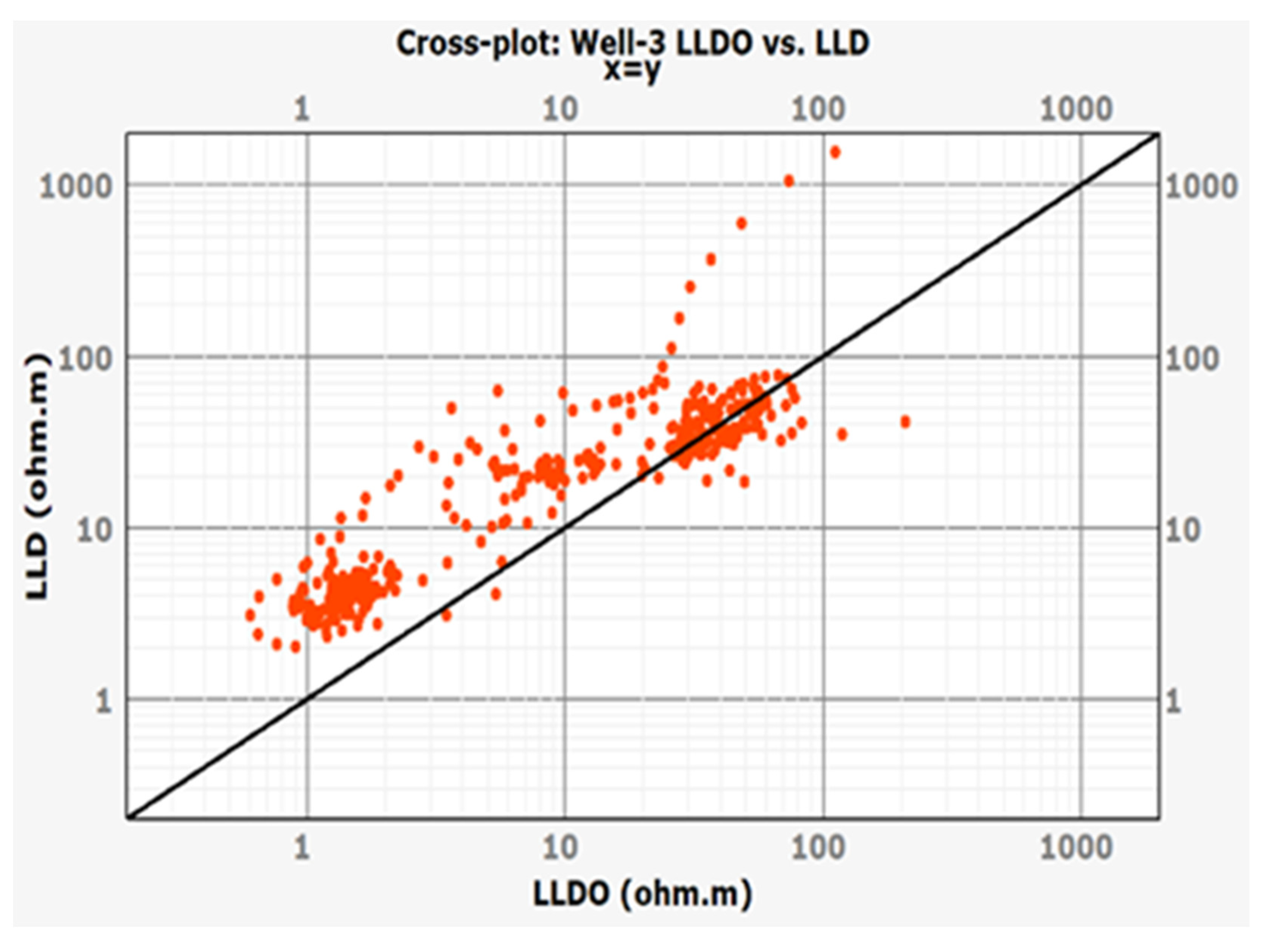 Energies 14 06228 g013