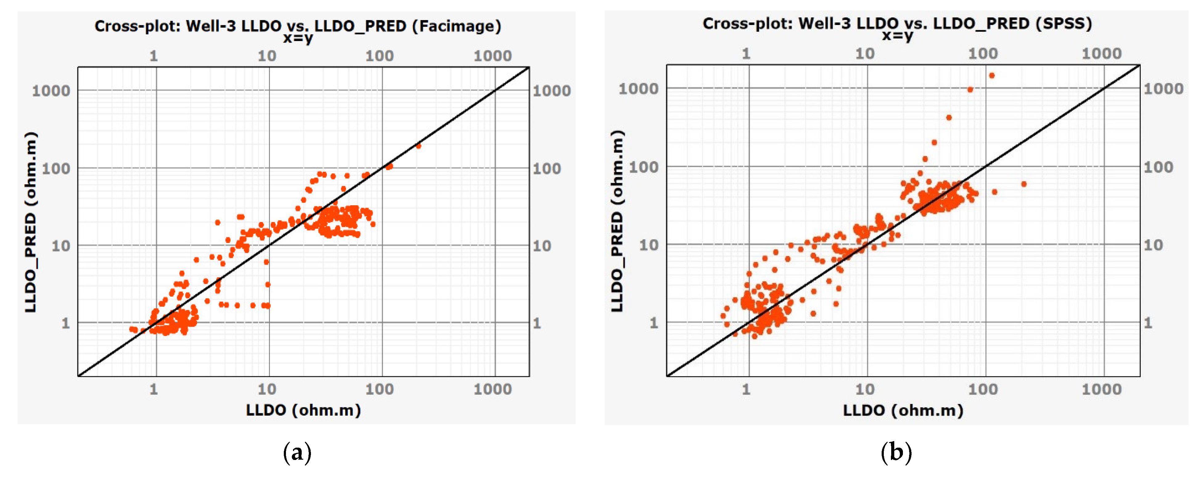 Energies 14 06228 g014