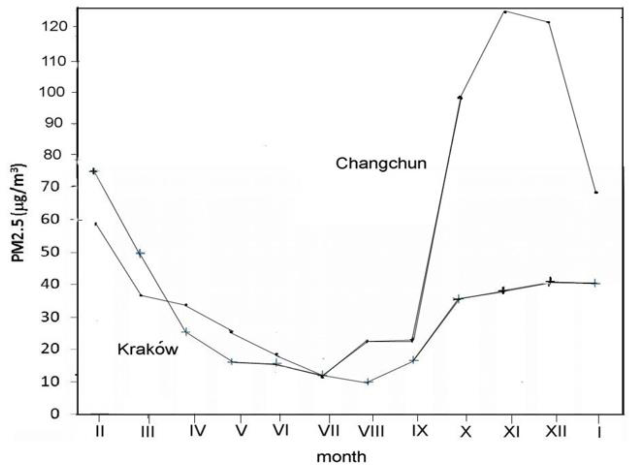 Energies 14 06230 g002