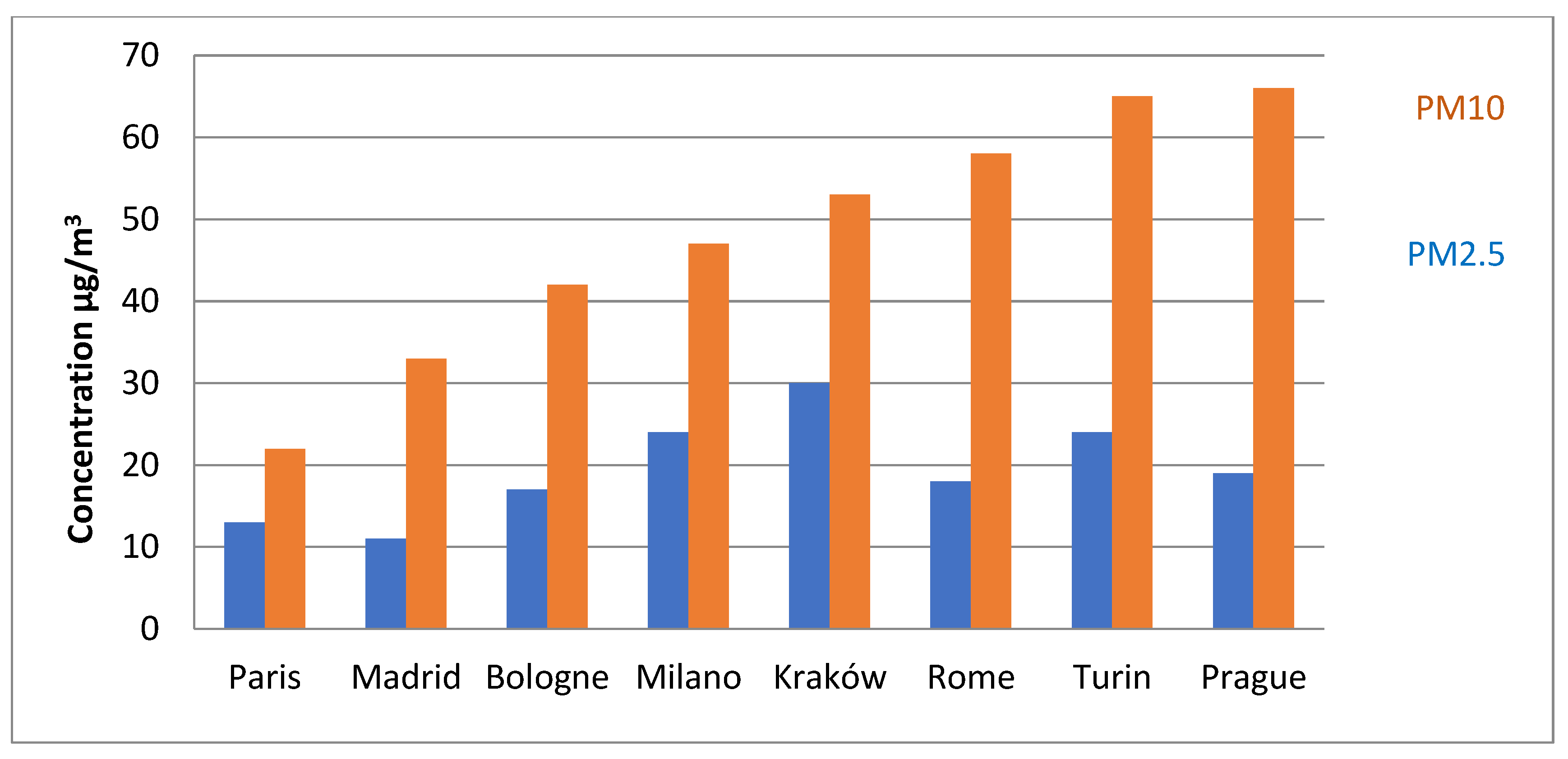 Energies 14 06230 g003