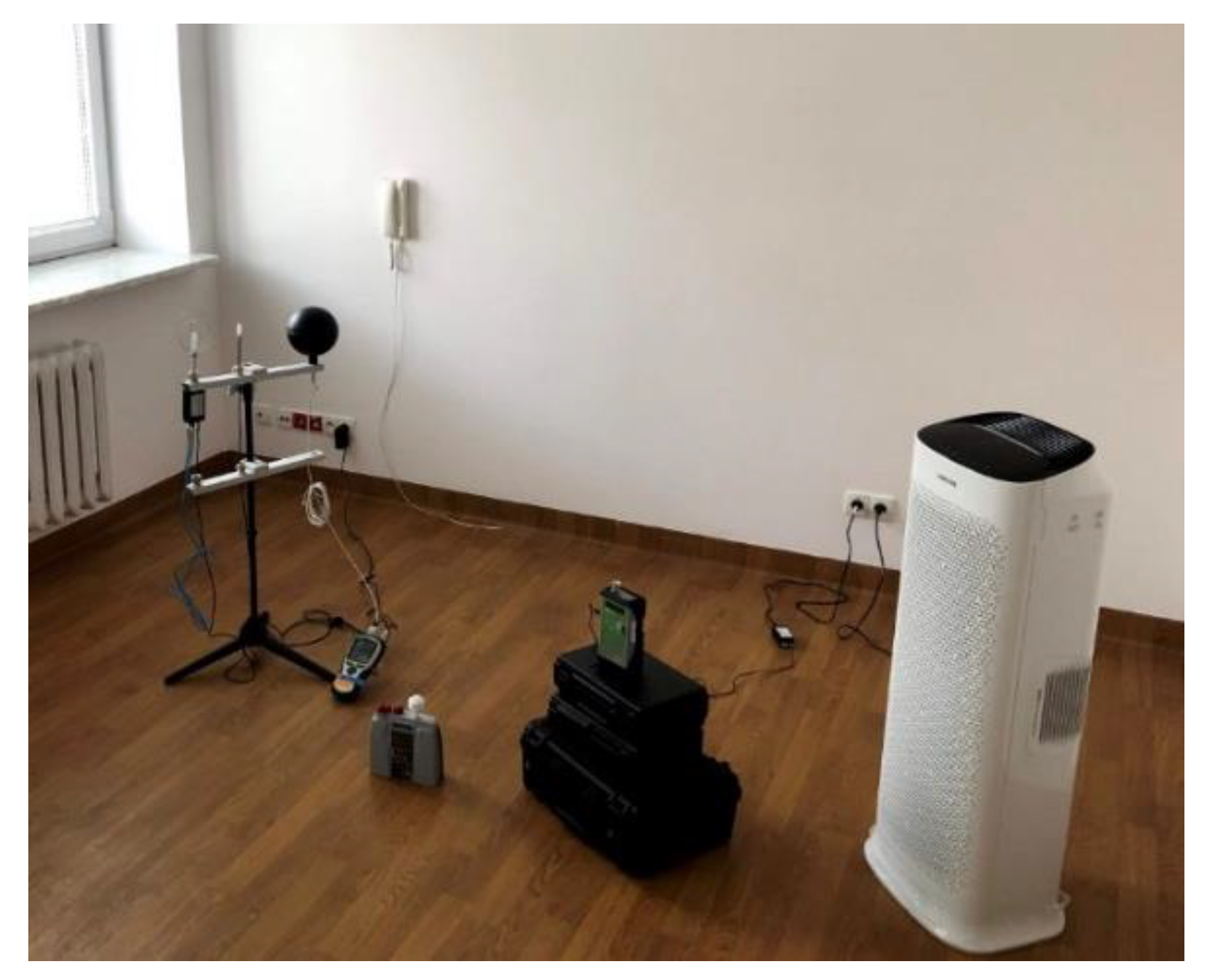 Energies 14 06230 g006