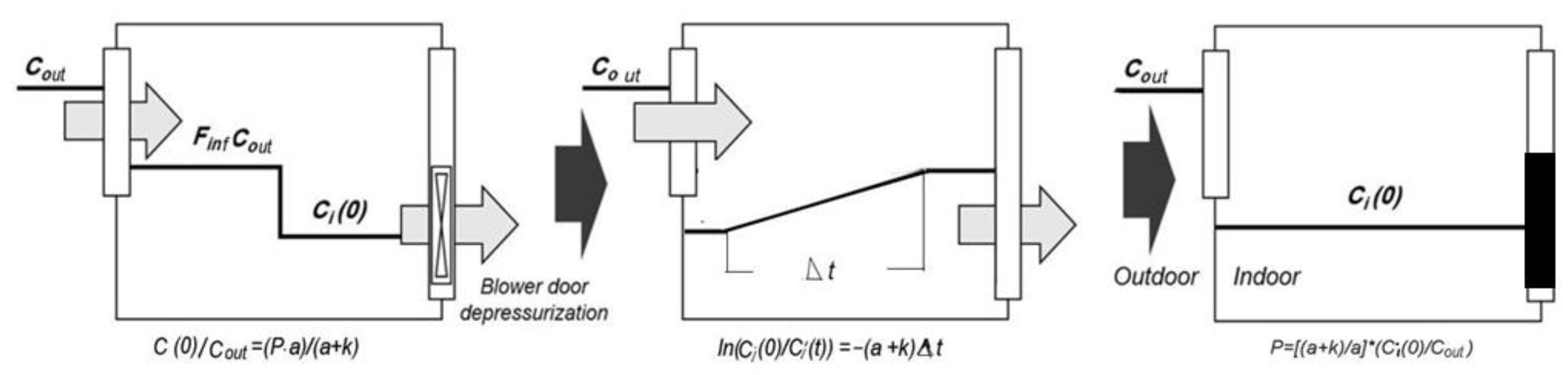 Energies 14 06230 g008