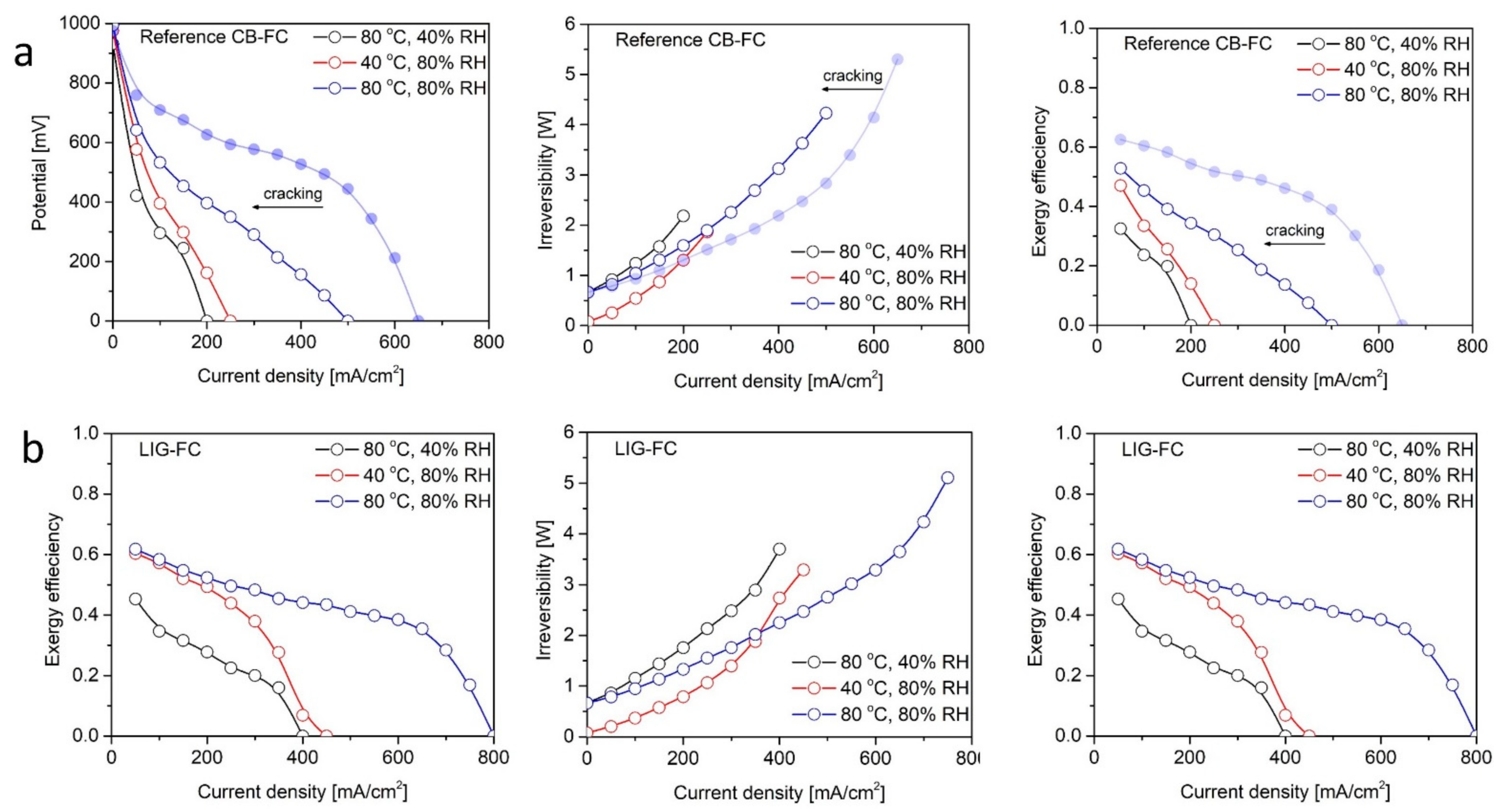 Energies 14 06232 g004