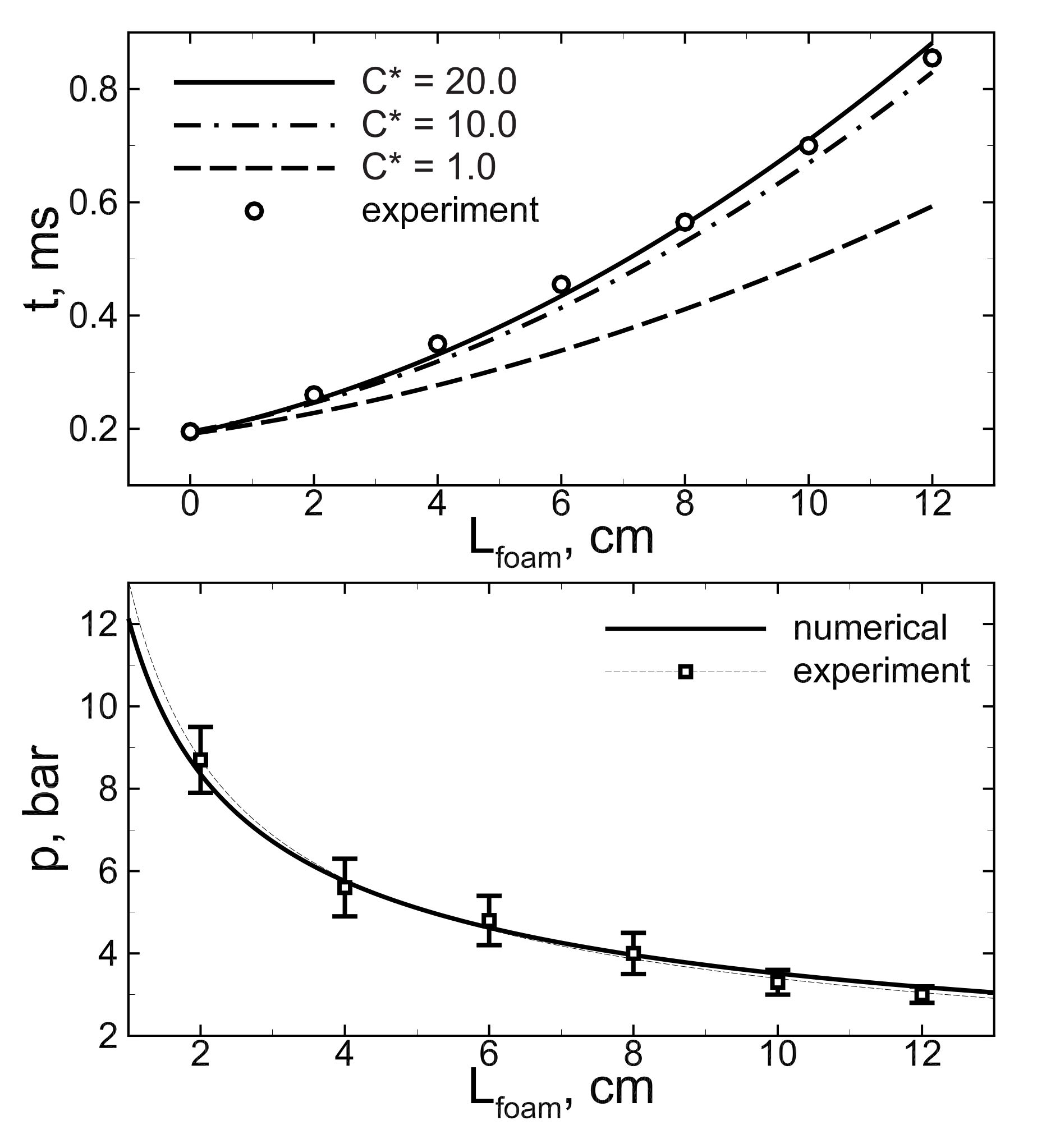 Energies 14 06233 g001