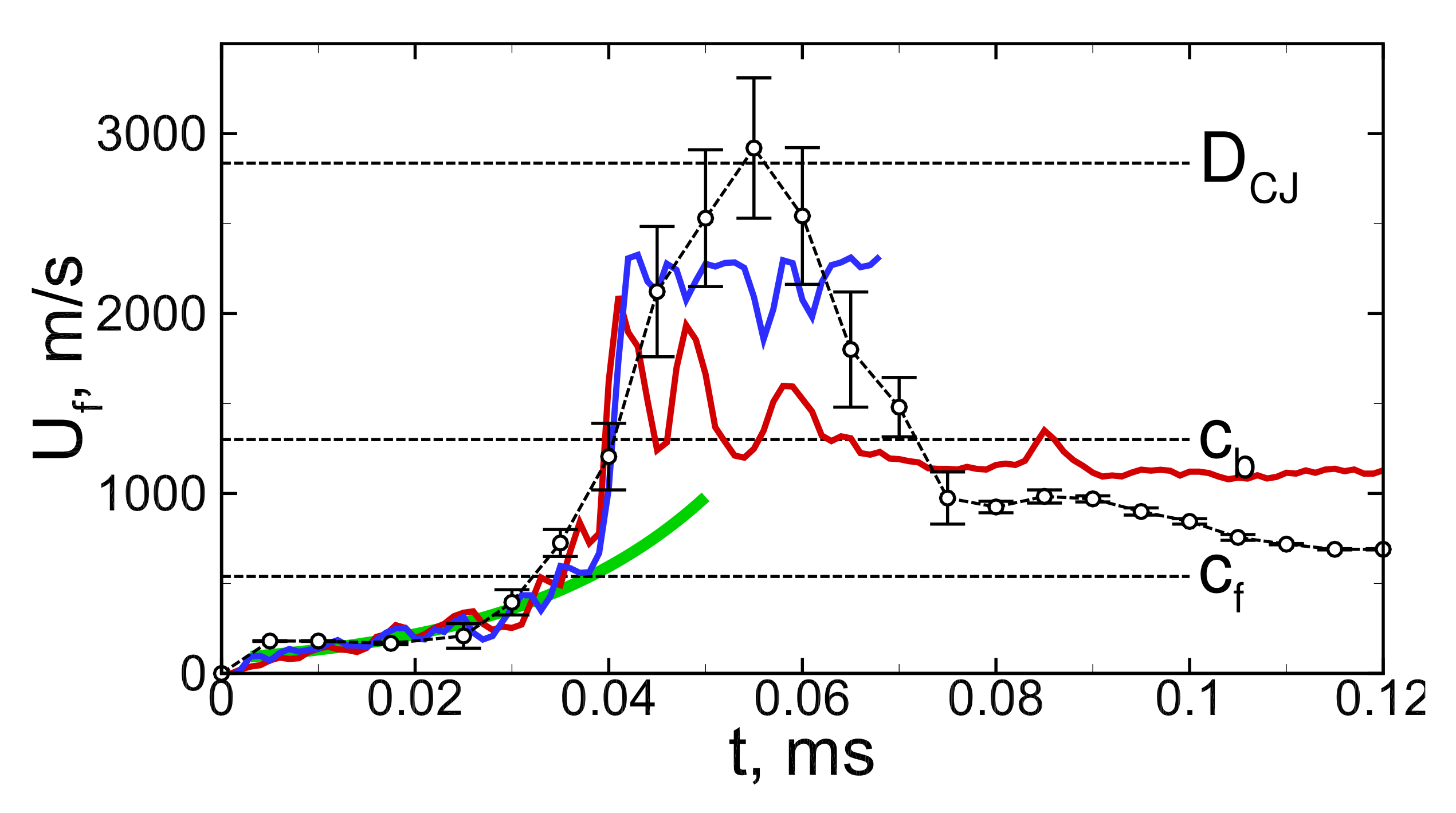 Energies 14 06233 g003