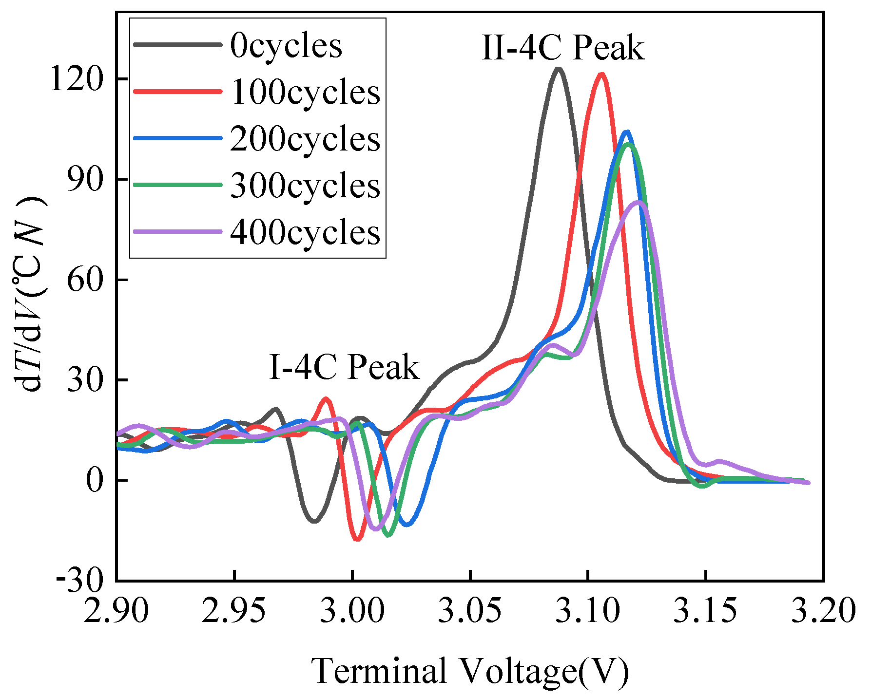 Energies 14 06239 g002 Energies 14 06239 g002